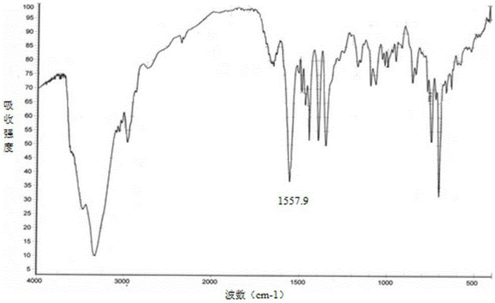 Fexofenadine hydrochloride dry suspension preparation and preparation method thereof