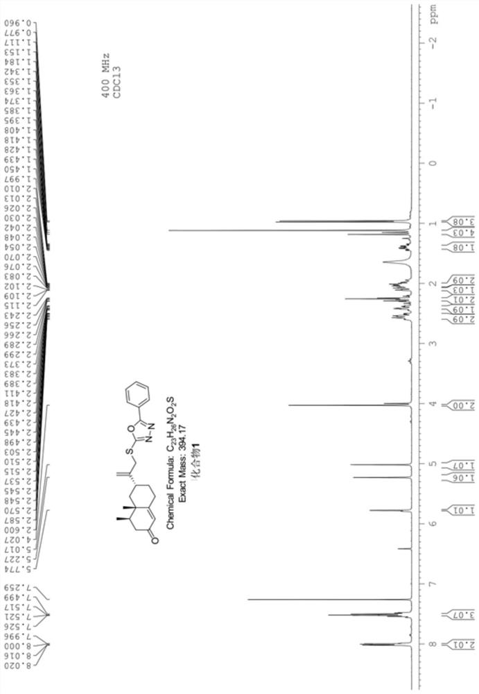 Nootkatone thioether derivative containing 1,3,4-oxadiazole ring as well as preparation method and application of notkatone thioether derivative