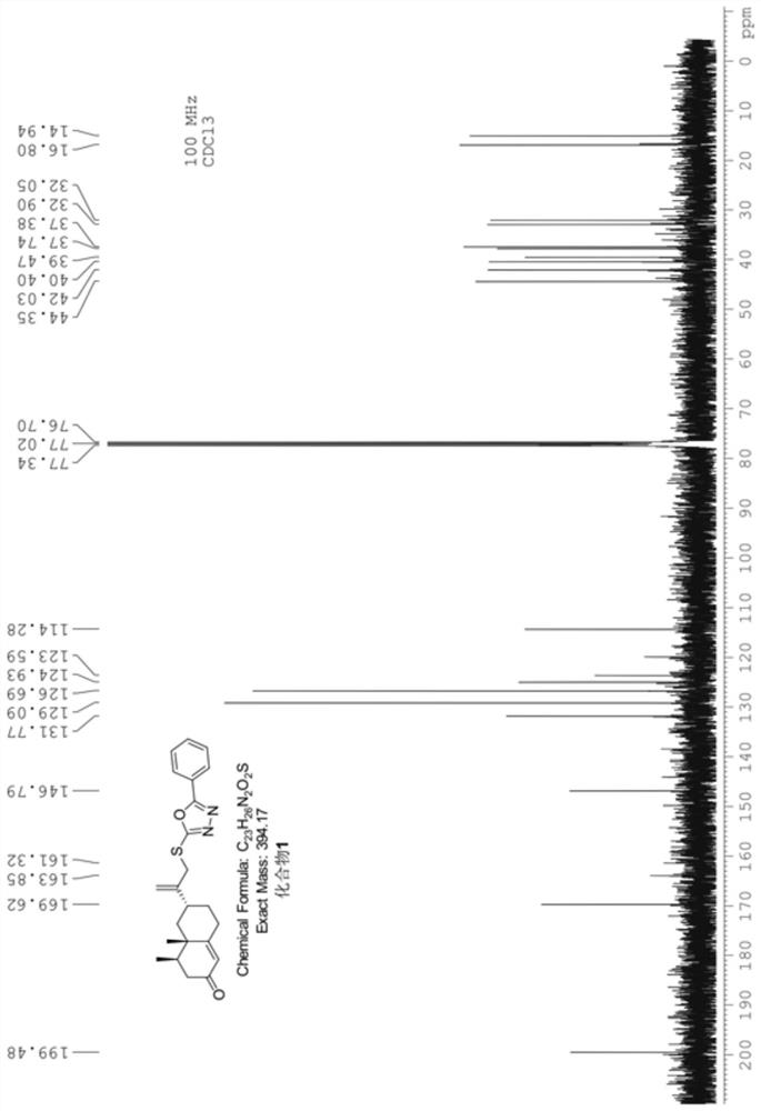 Nootkatone thioether derivative containing 1,3,4-oxadiazole ring as well as preparation method and application of notkatone thioether derivative