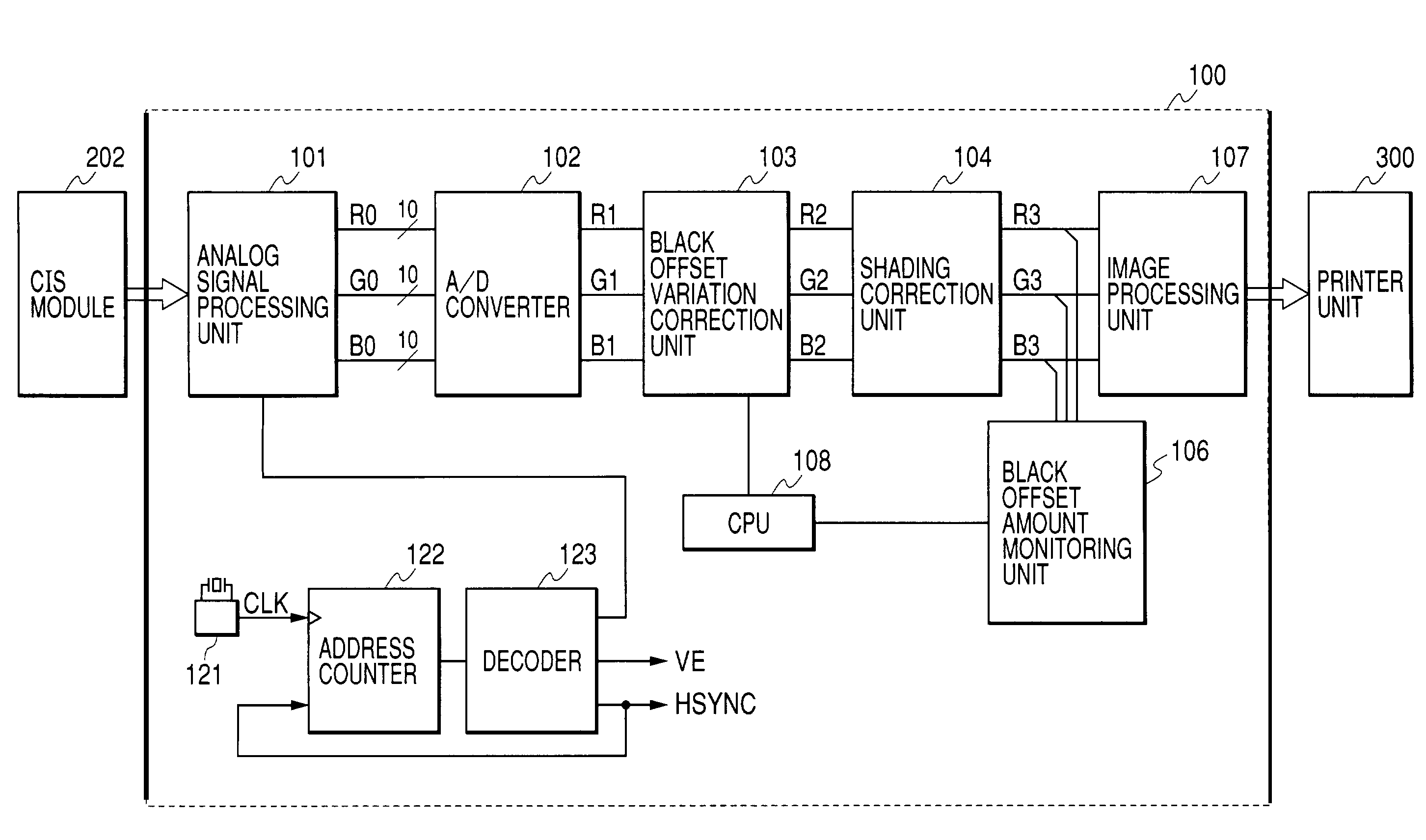 Image processing method, image processing apparatus and strage medium