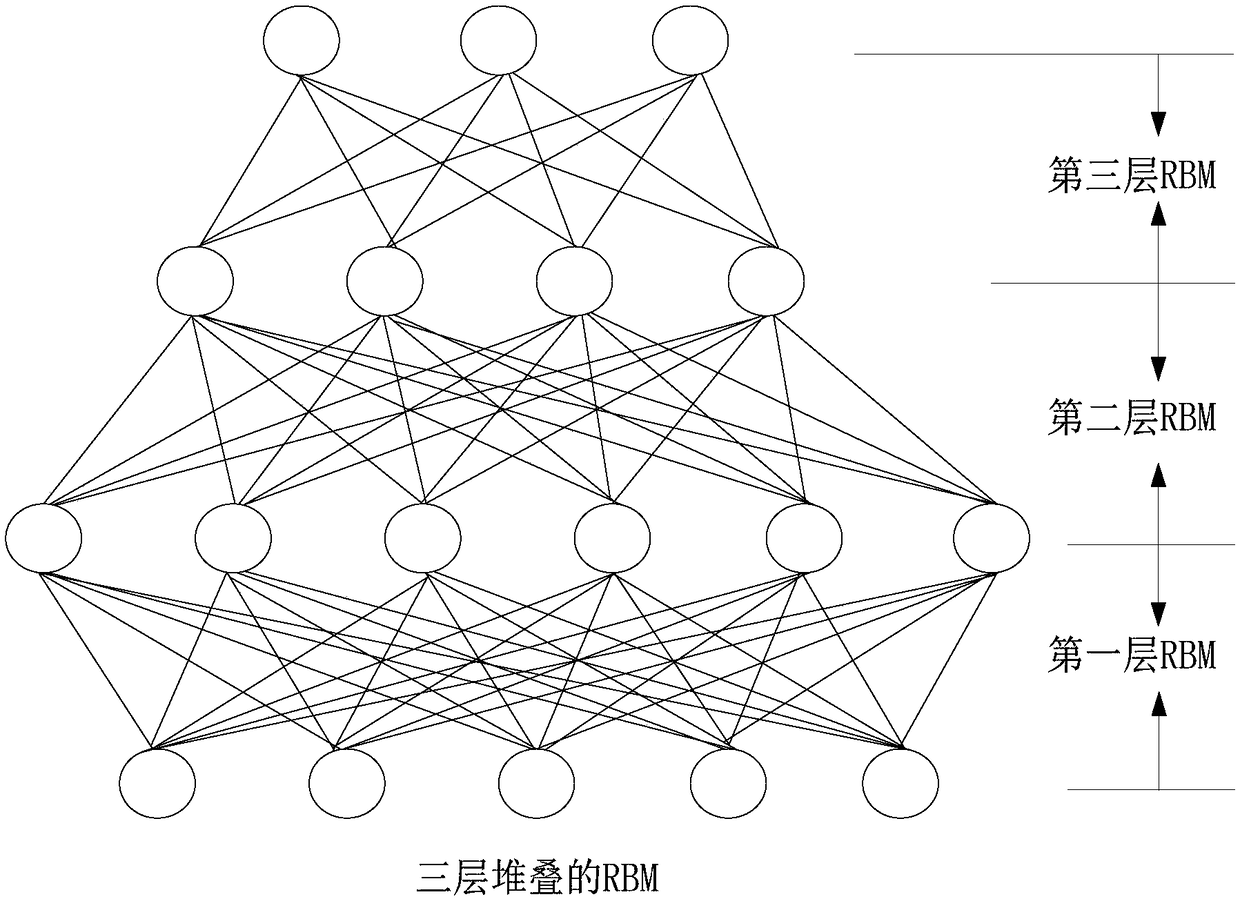 Deep learning-based fraud transaction identification method, system and storage medium