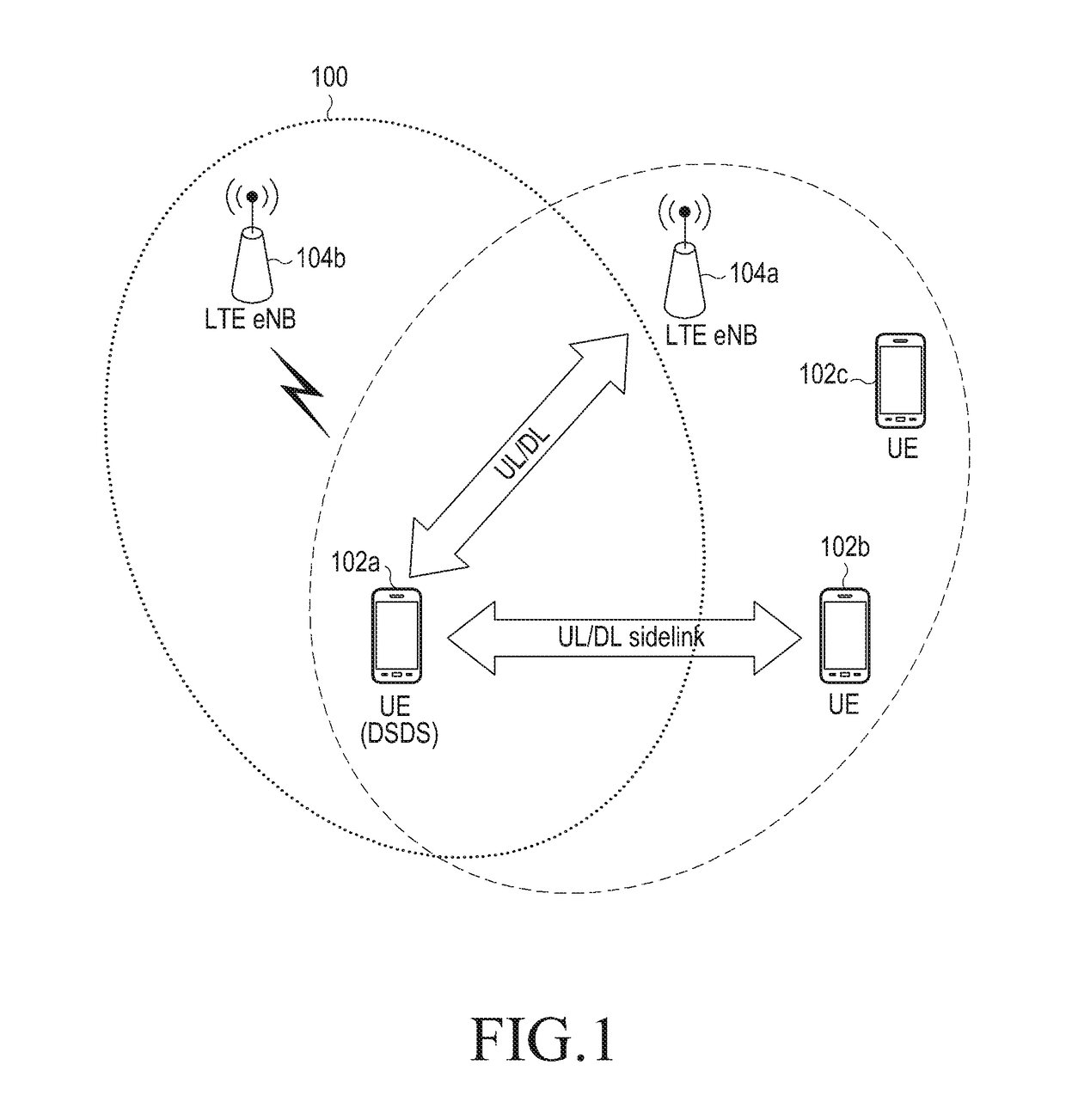 Methods and systems for sidelink operations for proximity based services in multi sim multi standby user equipment