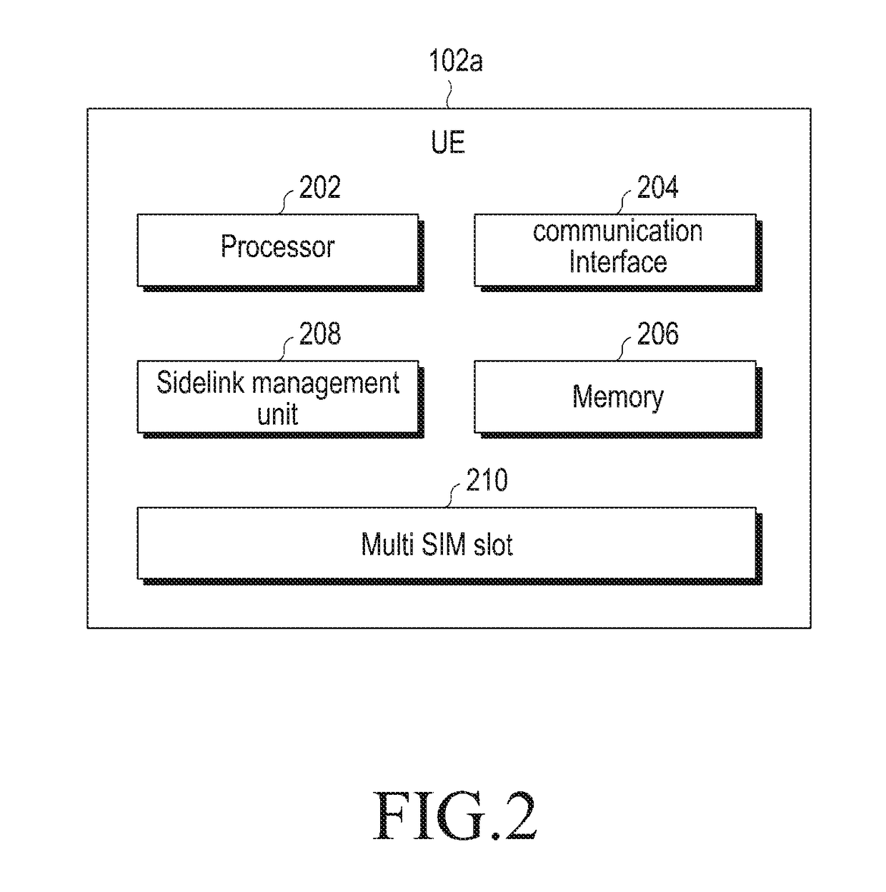 Methods and systems for sidelink operations for proximity based services in multi sim multi standby user equipment