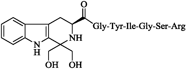 Synthesis, activity and application for 1,1 dimethylol-tetrahydro-beta-carboline-3-formyl-GYIGSR