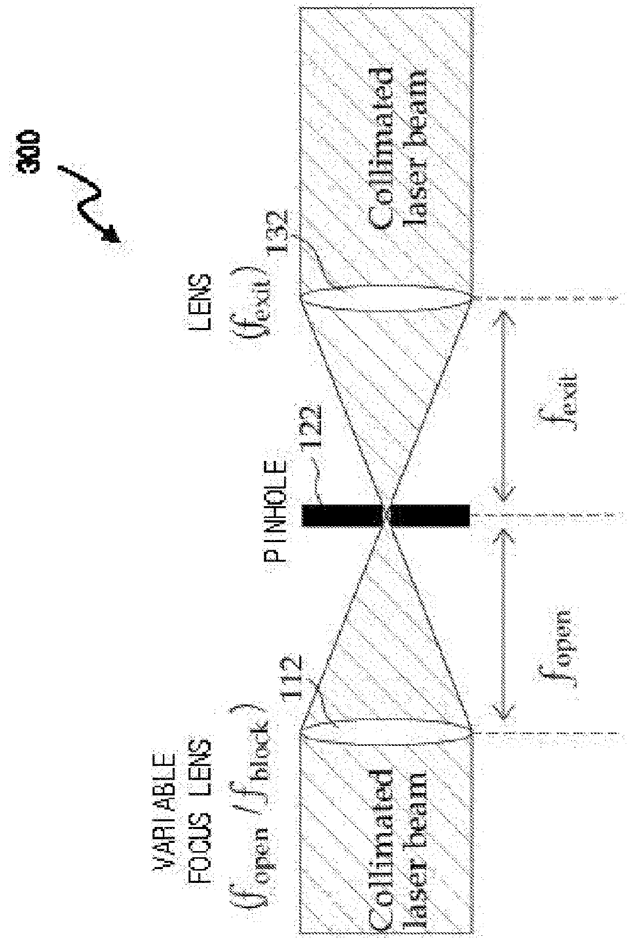 A laser light source shutter system using a variable focus optical element