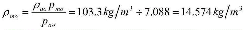 Engine stability scaling method