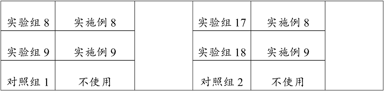 RNA (Ribonucleic Acid) preservation solution and application thereof