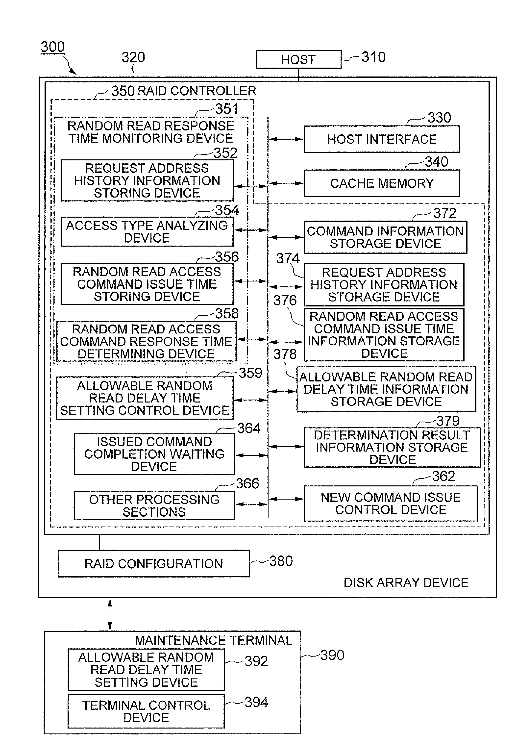 Storage medium control unit, data storage device, data storage system, method, and control program