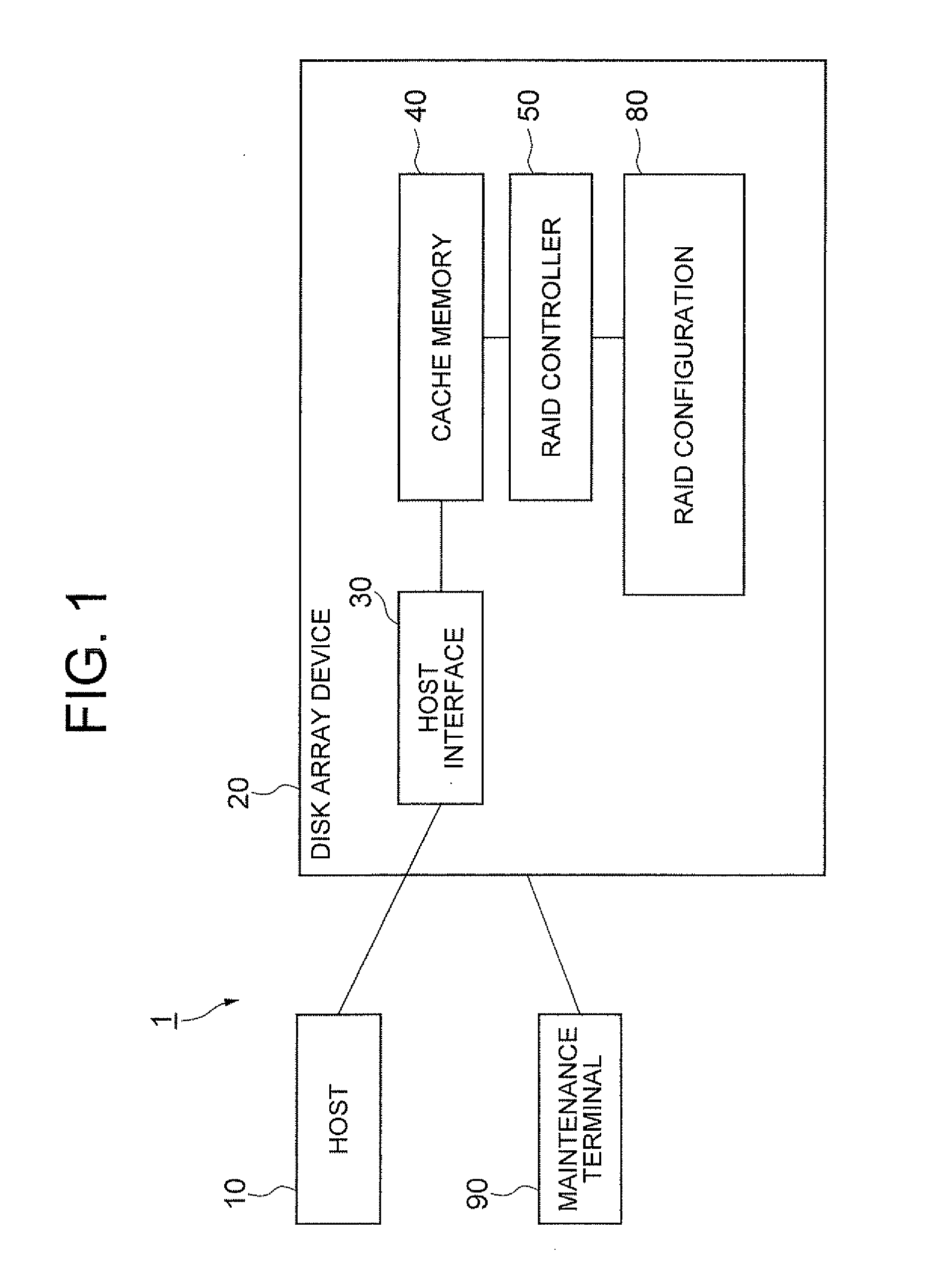 Storage medium control unit, data storage device, data storage system, method, and control program