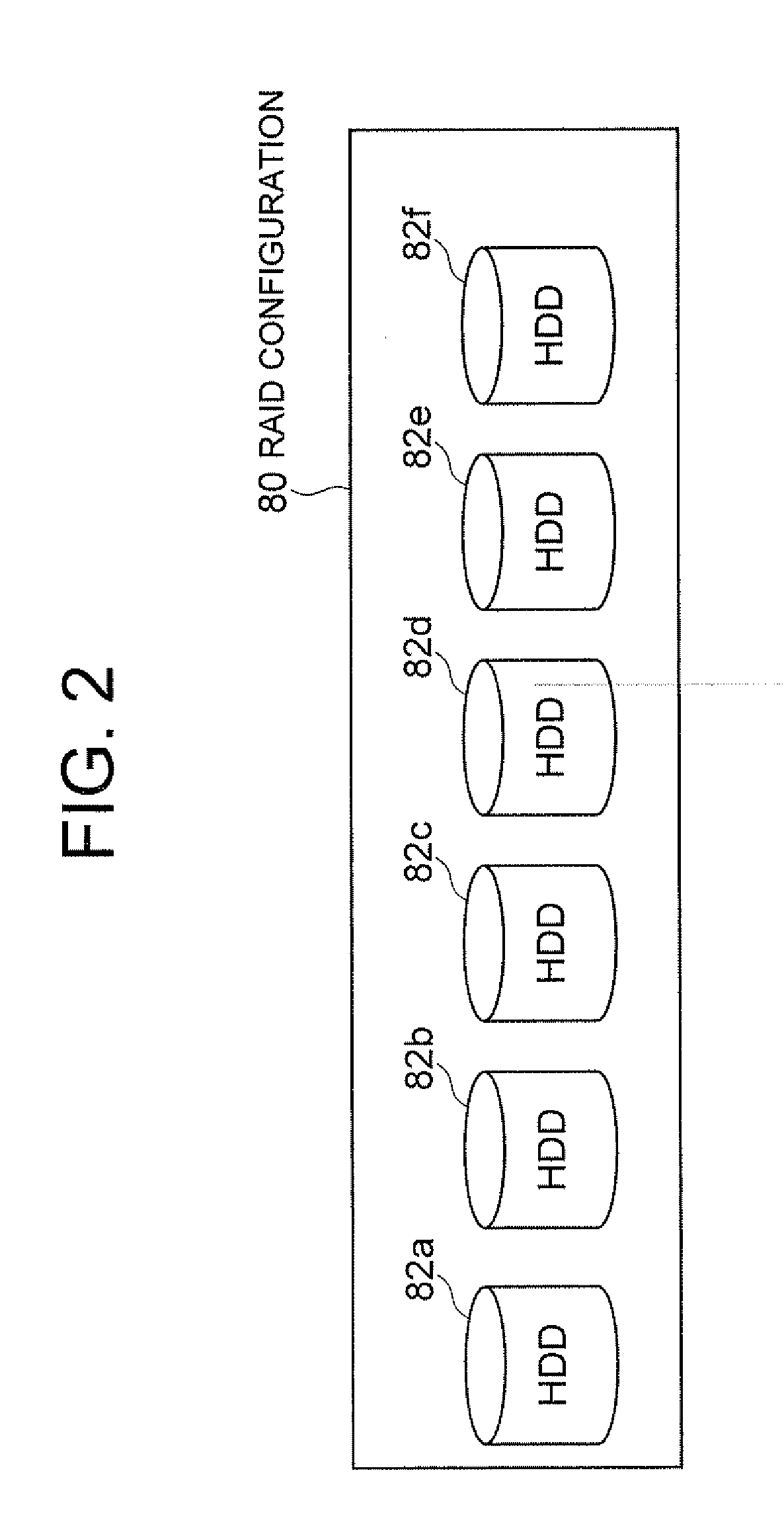 Storage medium control unit, data storage device, data storage system, method, and control program