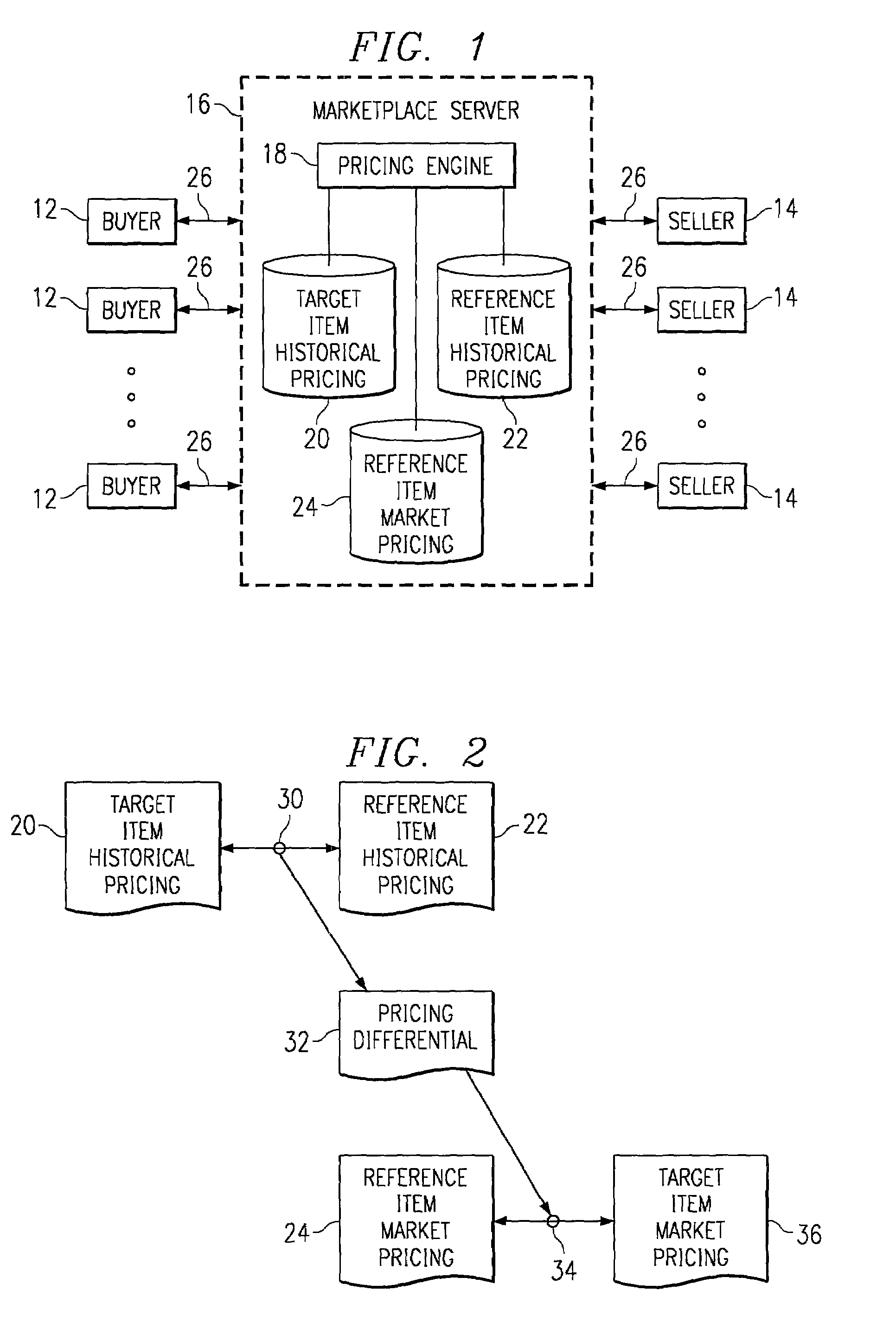 System and method for generating market pricing information for non-fungible items