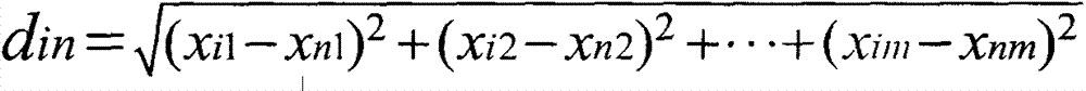 Deviation classification and parameter optimization method based on least square support vector machine technology