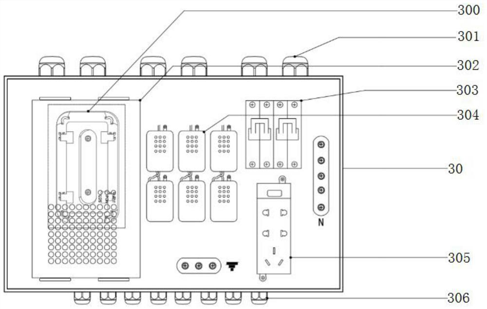 Large venue optical network system and construction method thereof