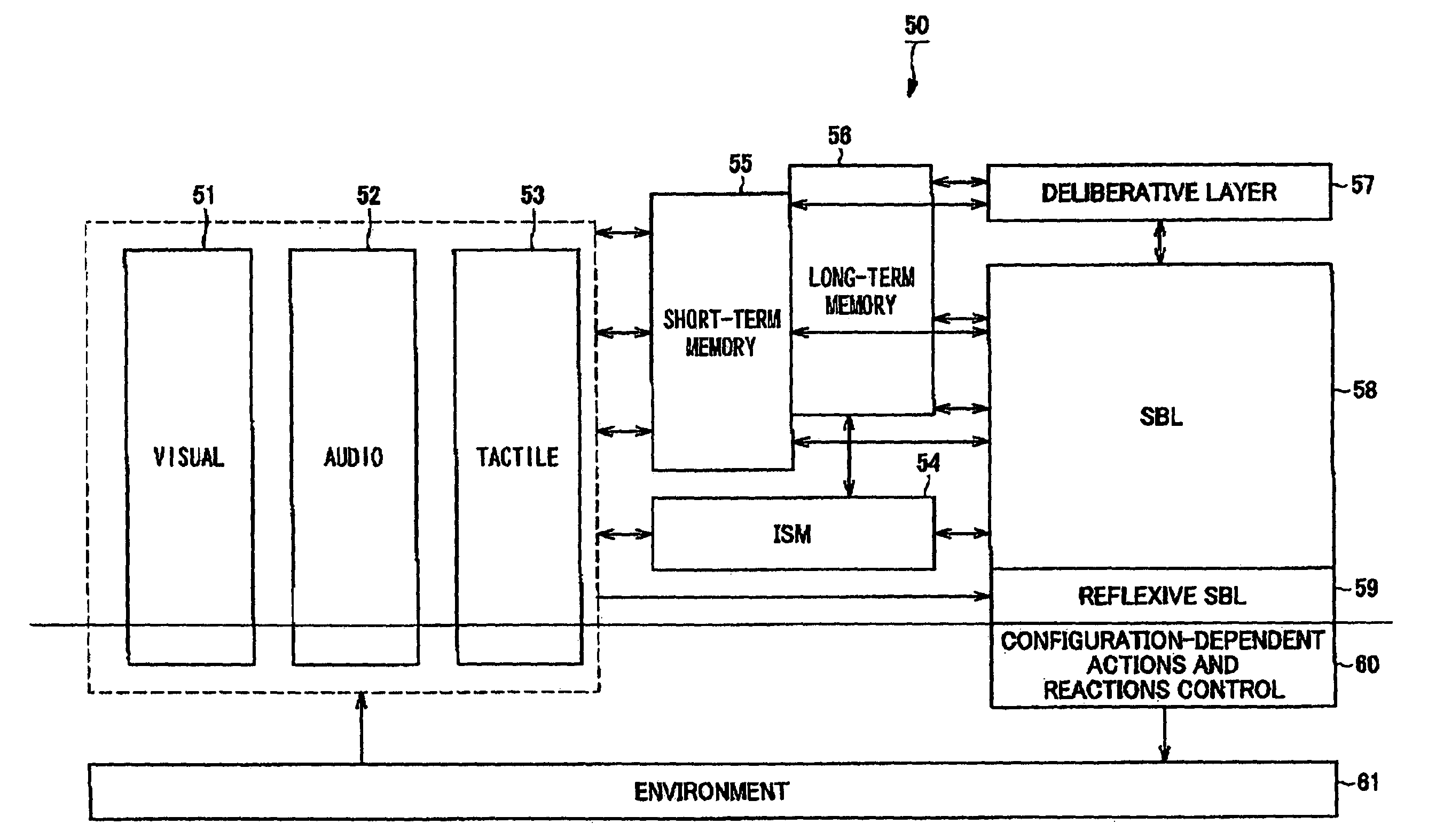 Robot apparatus, and behavior controlling method for robot apparatus