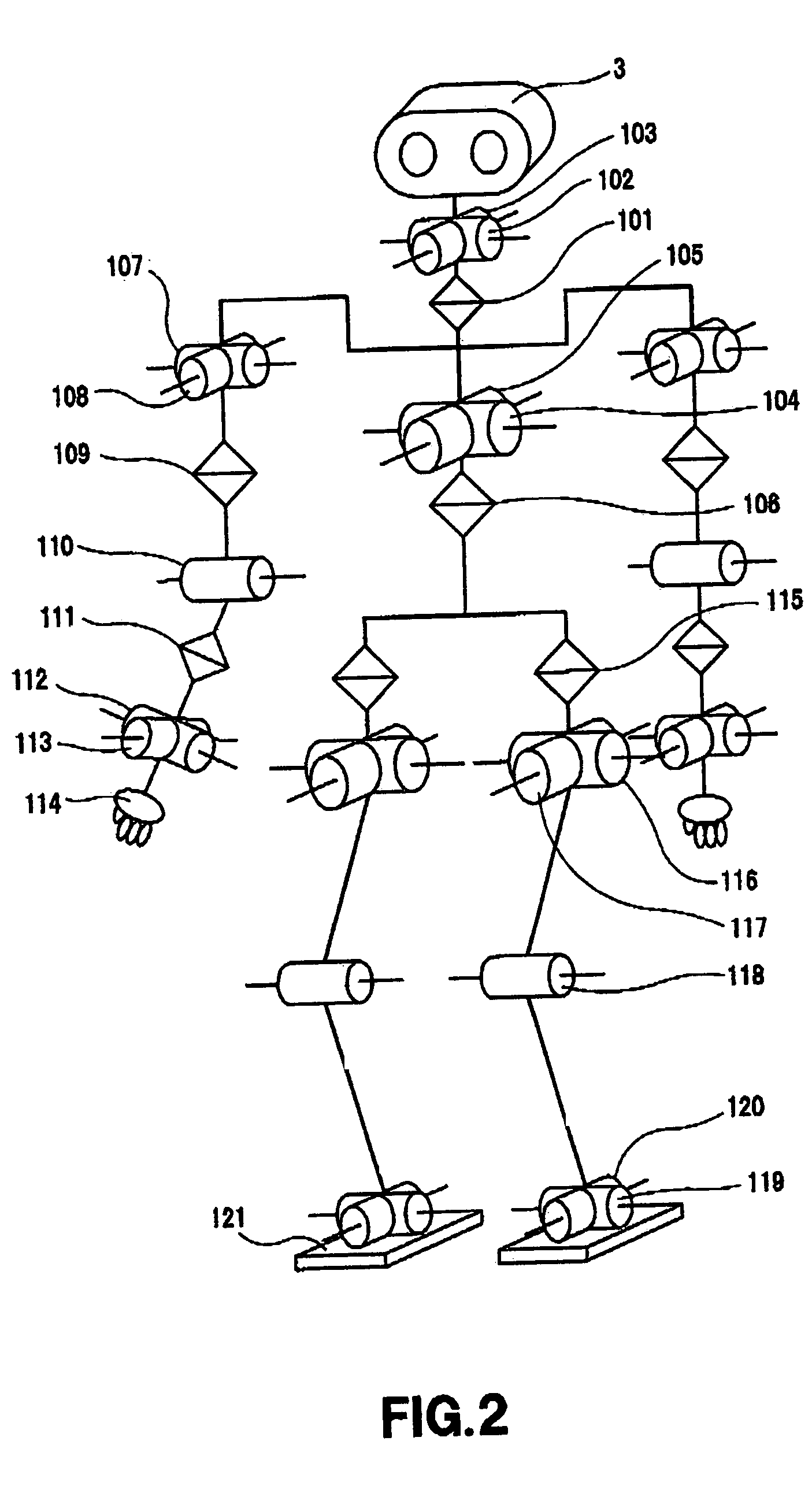 Robot apparatus, and behavior controlling method for robot apparatus