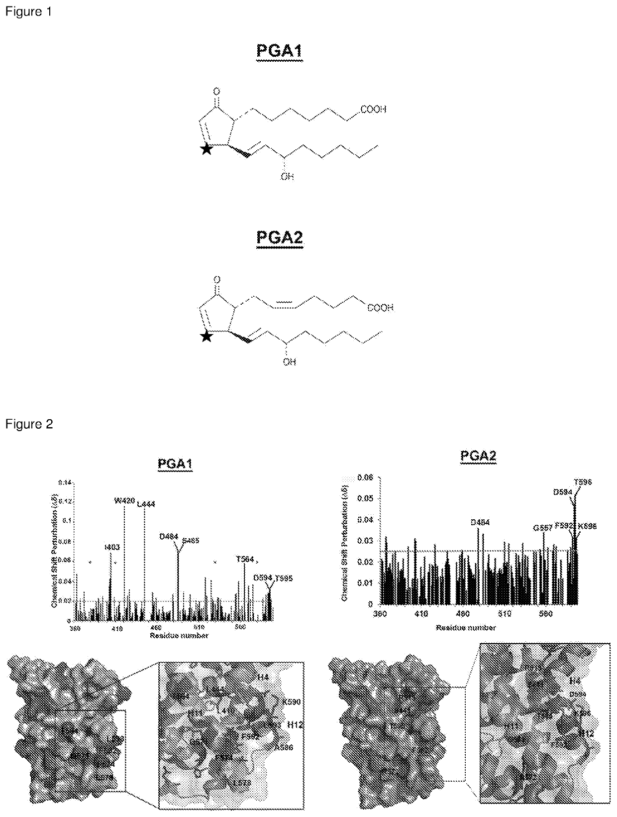 Co-crystals of nurr1-lbd in complex with a cyclopentenone prostaglandin and modulators of nurr1