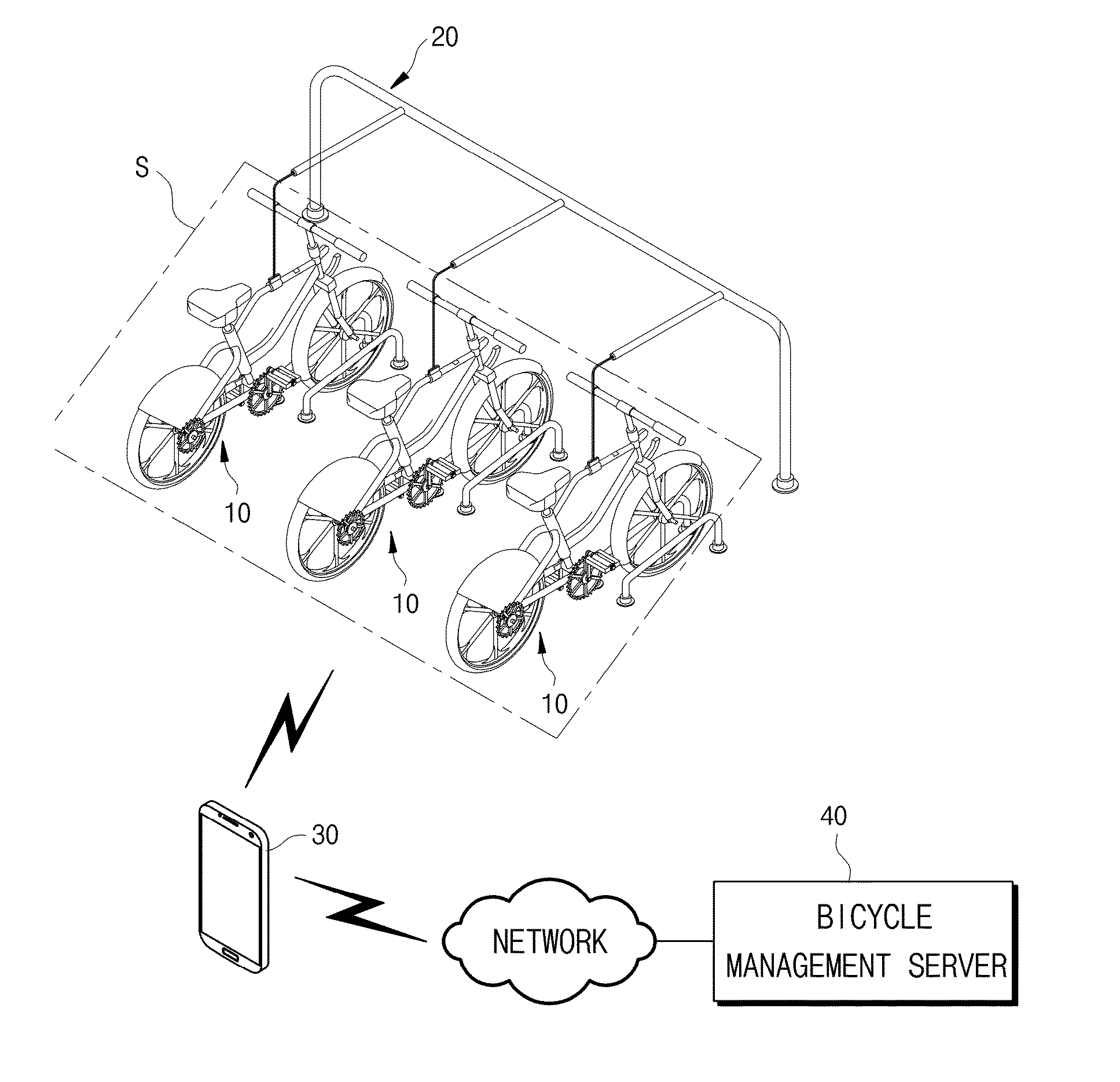 Bicycle rental system and method