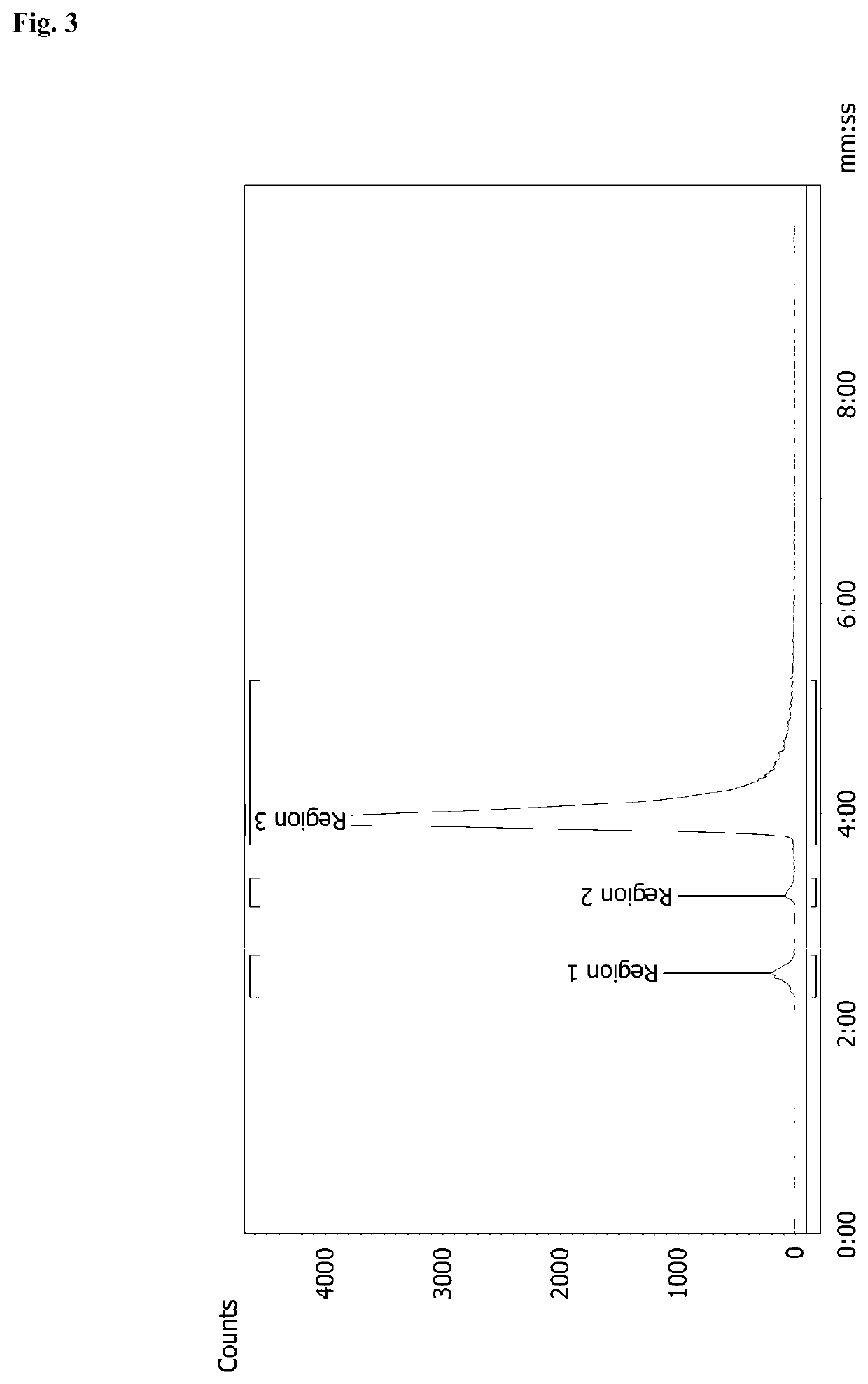 Conjugates and their use as imaging agents