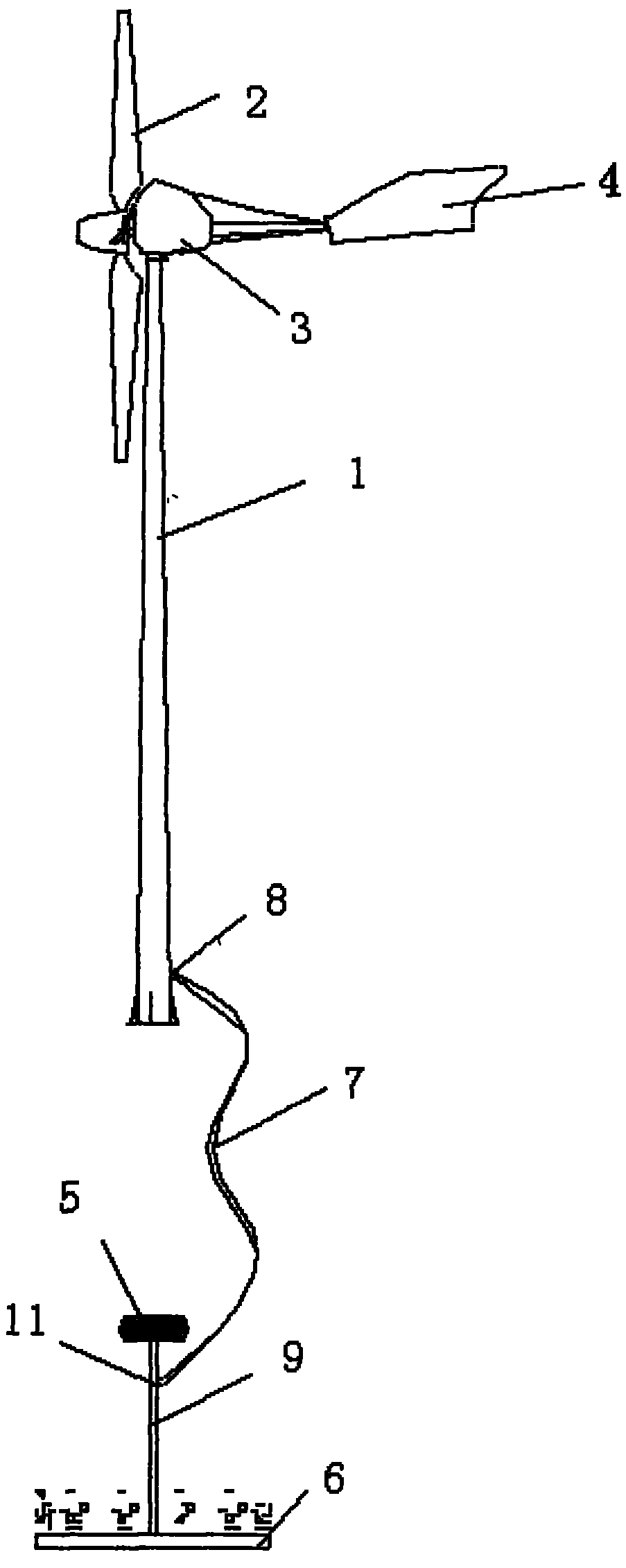 Water body wind energy reoxygenation device and water body reoxygenation method thereof