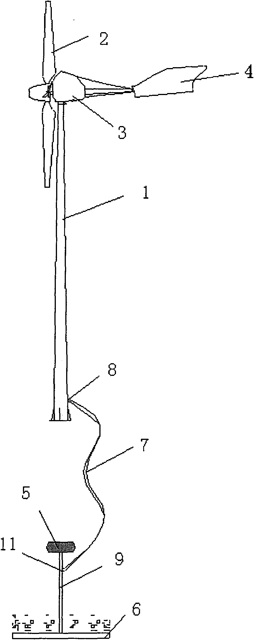 Water body wind energy reoxygenation device and water body reoxygenation method thereof