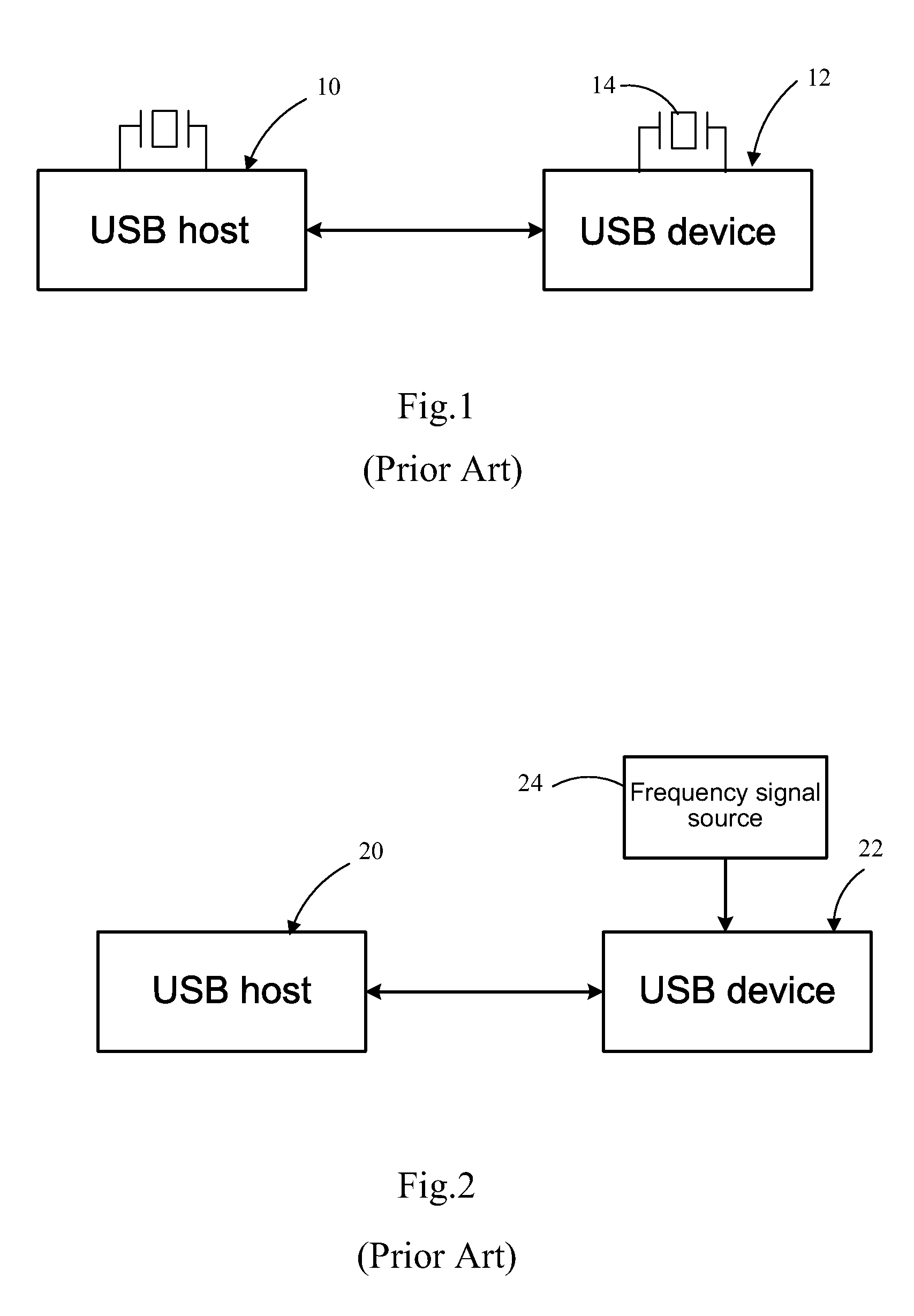 Serial bus clock frequency calibration system and method thereof