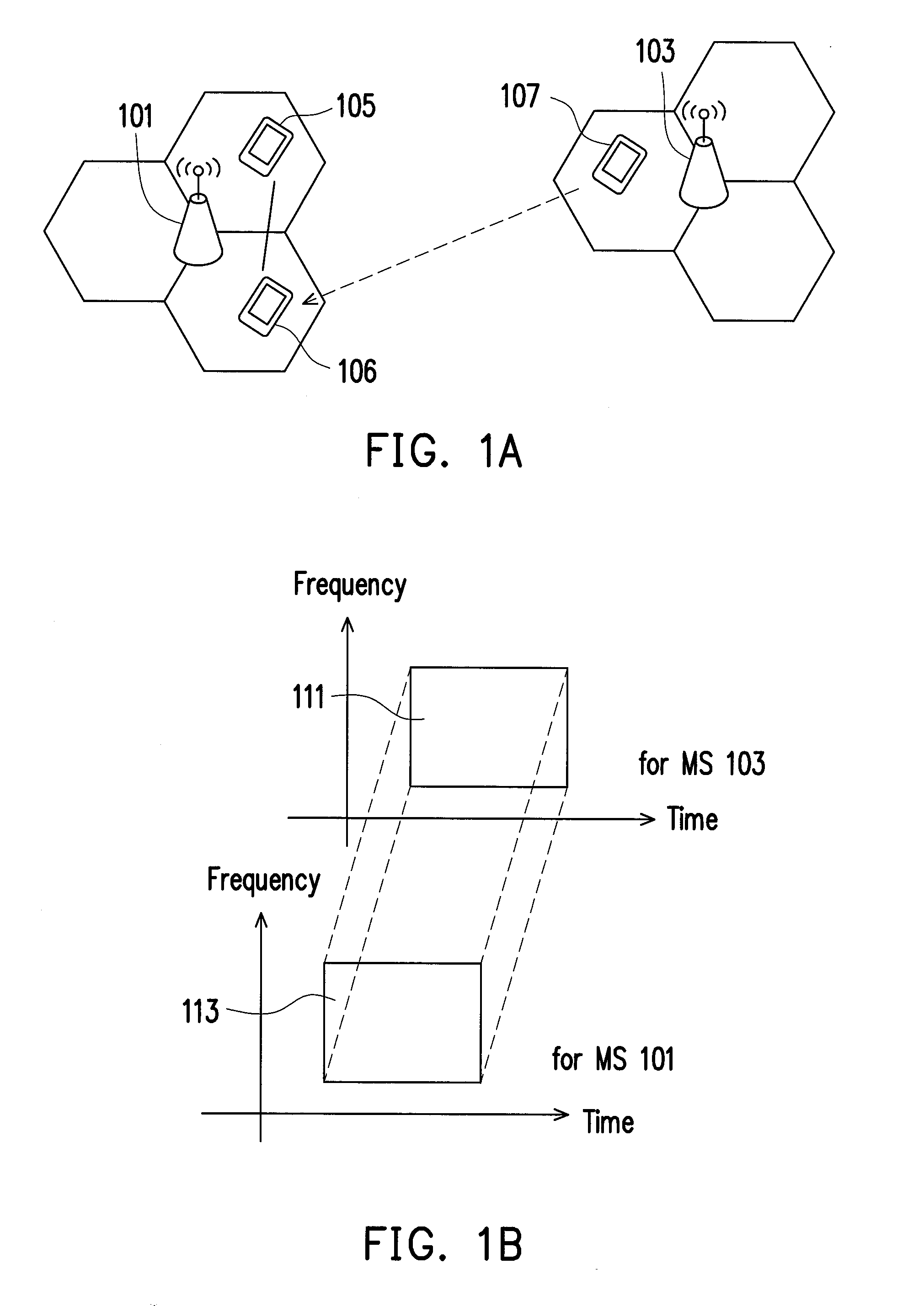 Resource allocation method for d2d communications, base station using the same, and user equipment using the same