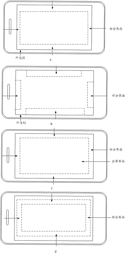 Message display method and electronic device