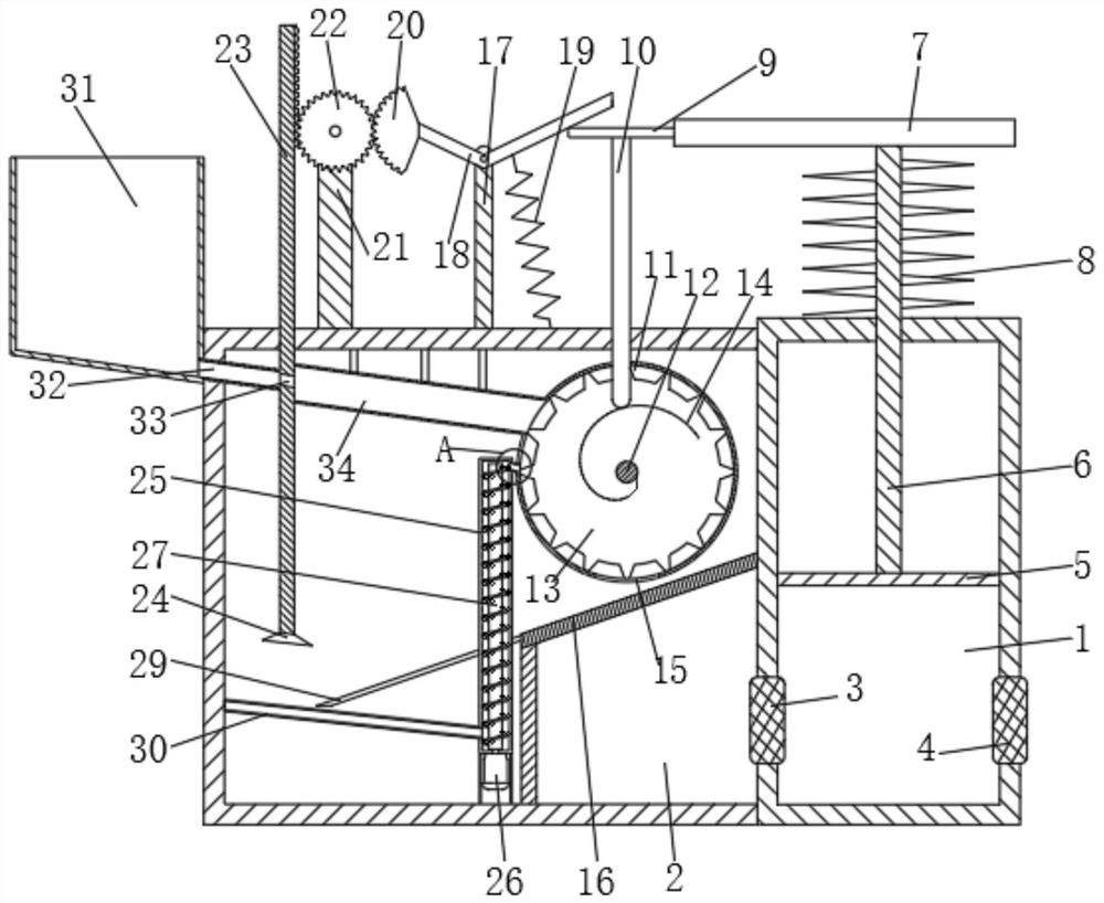 A kind of circulating medicine preparation device and using method