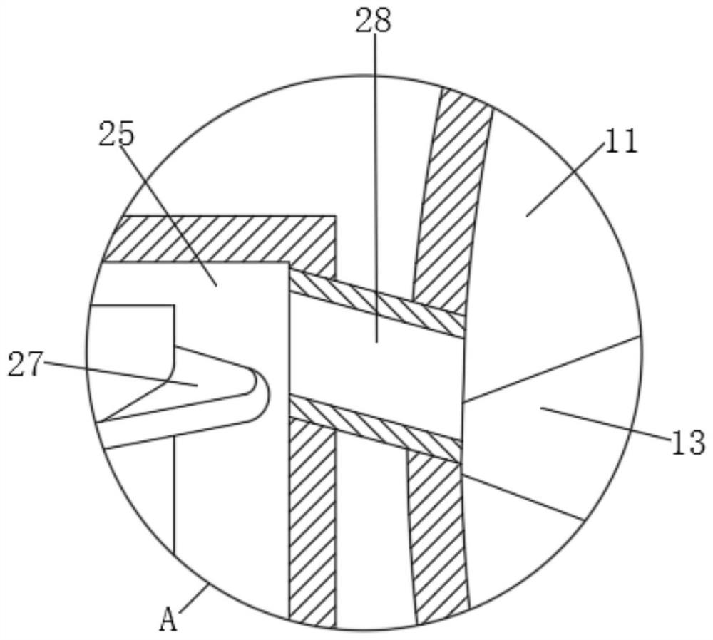 A kind of circulating medicine preparation device and using method