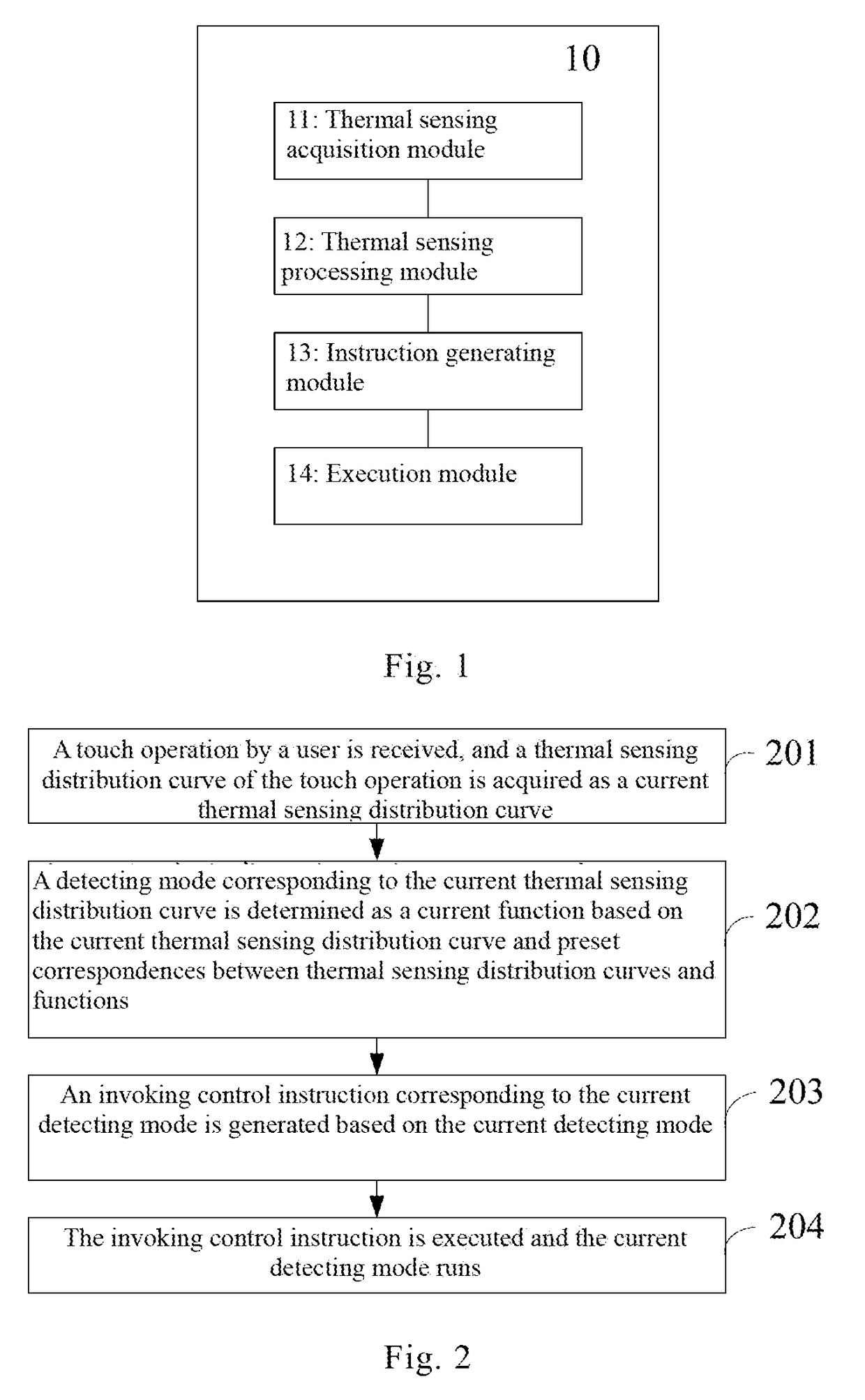 Wearable device and method of controlling the same