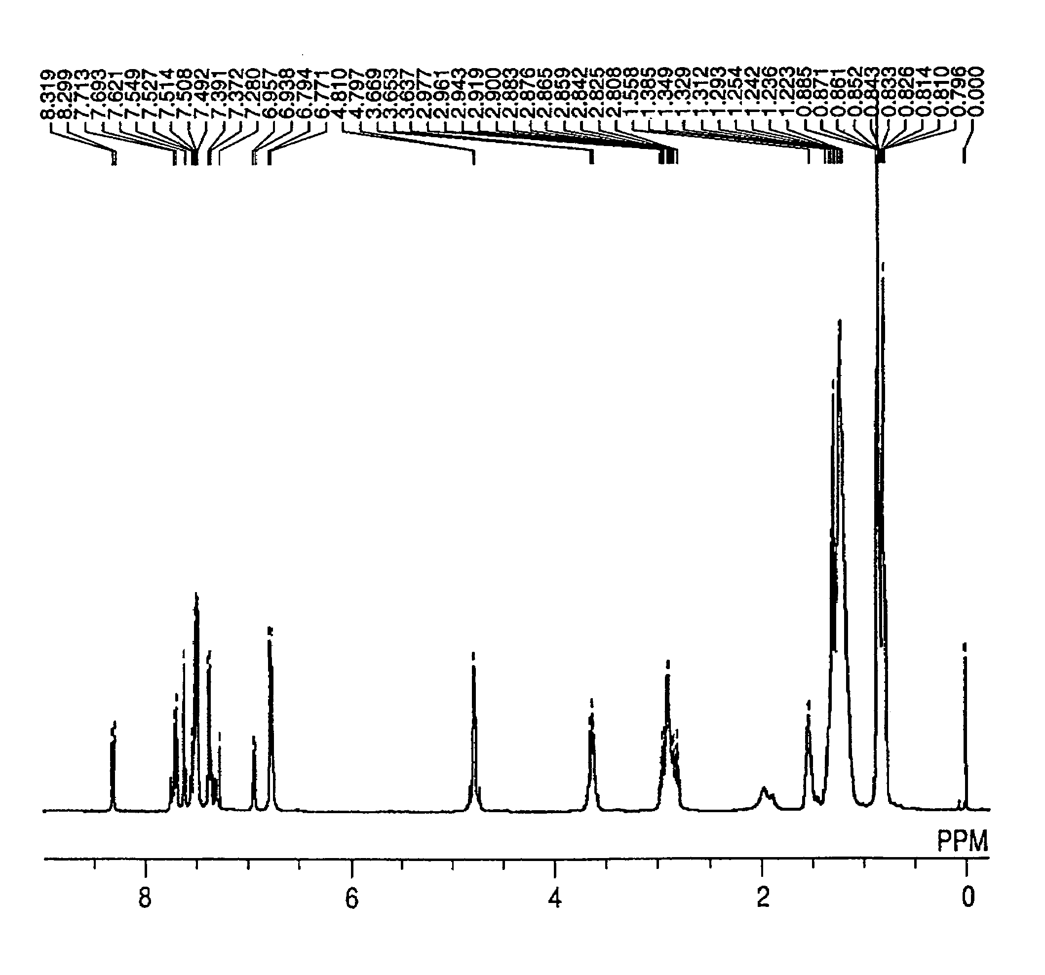 Coloring liquid, ink tank, recording unit, recording apparatus and recording method