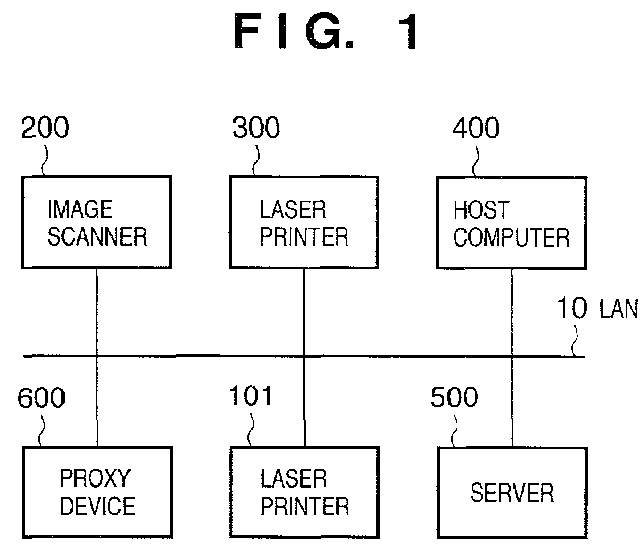 Image input/output system, image input/output control device, and control method therefor using device information indicating active execution of data communication or passive execution of data communication