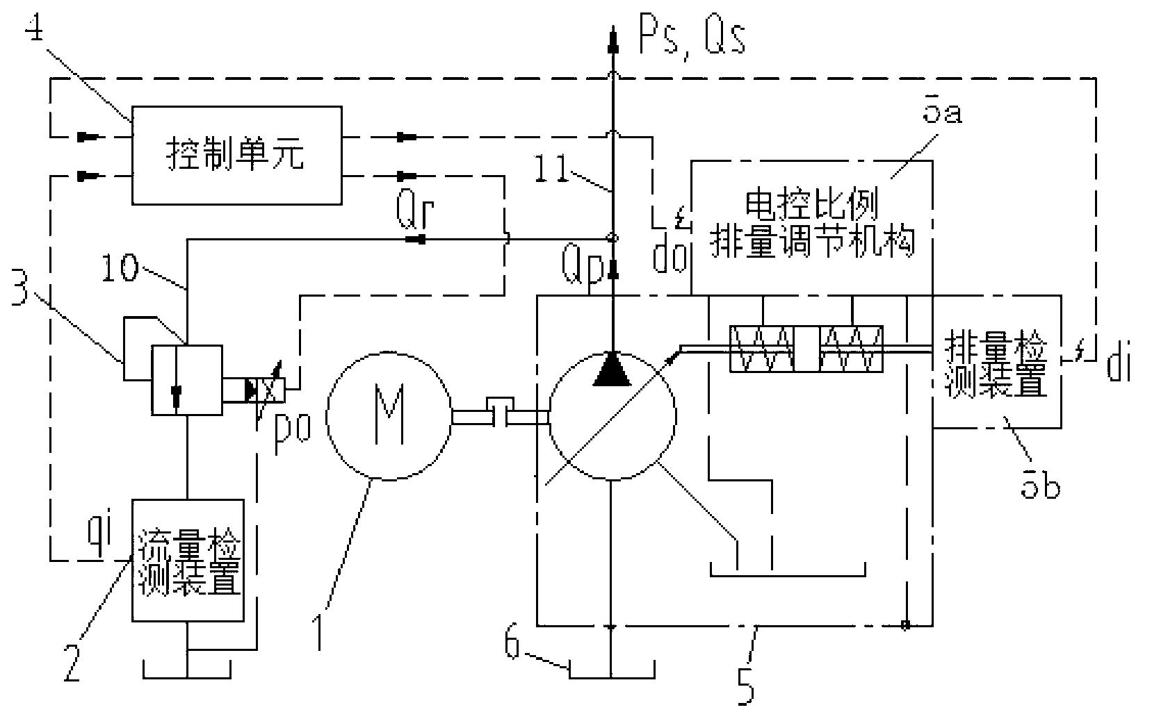 Hydraulic oil supply unit, hydraulic power unit and oil supply control method of hydraulic oil supply unit