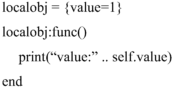 Statically compiled language and script language calling method and system