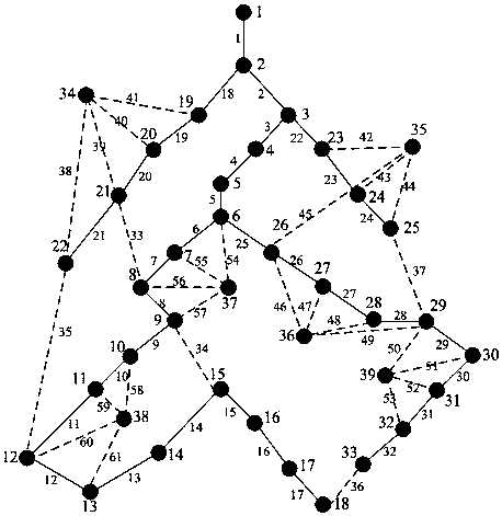 Active power distribution network multi-target layered planning method considering demand side management and energy storage