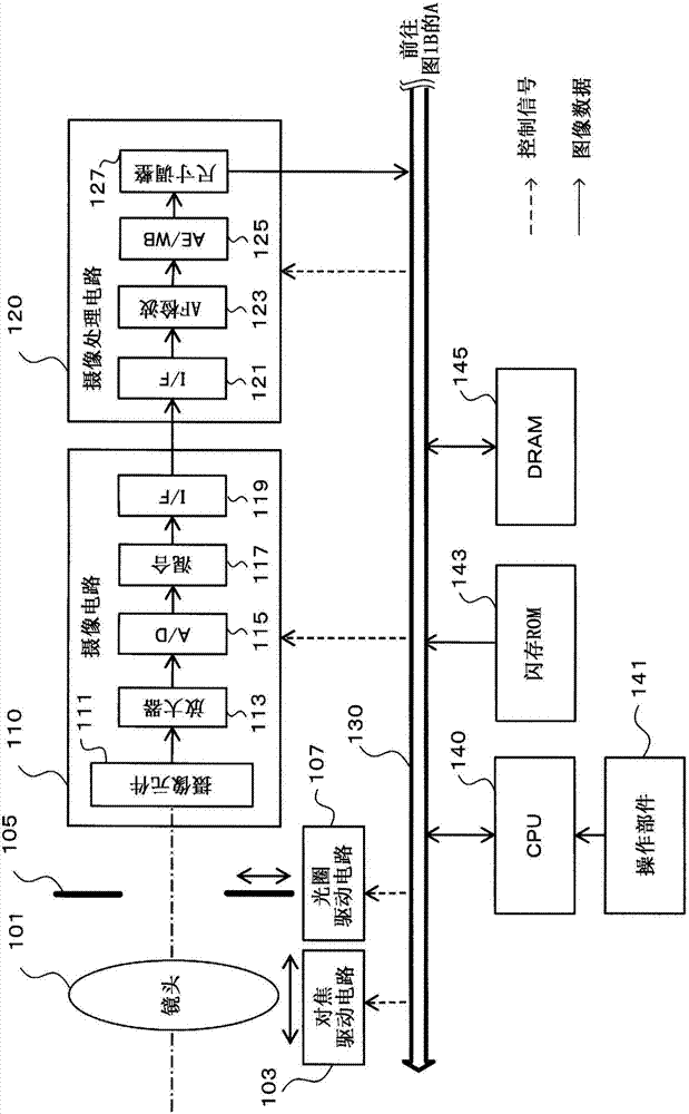 Image-capturing device, image-capturing method, and image display device