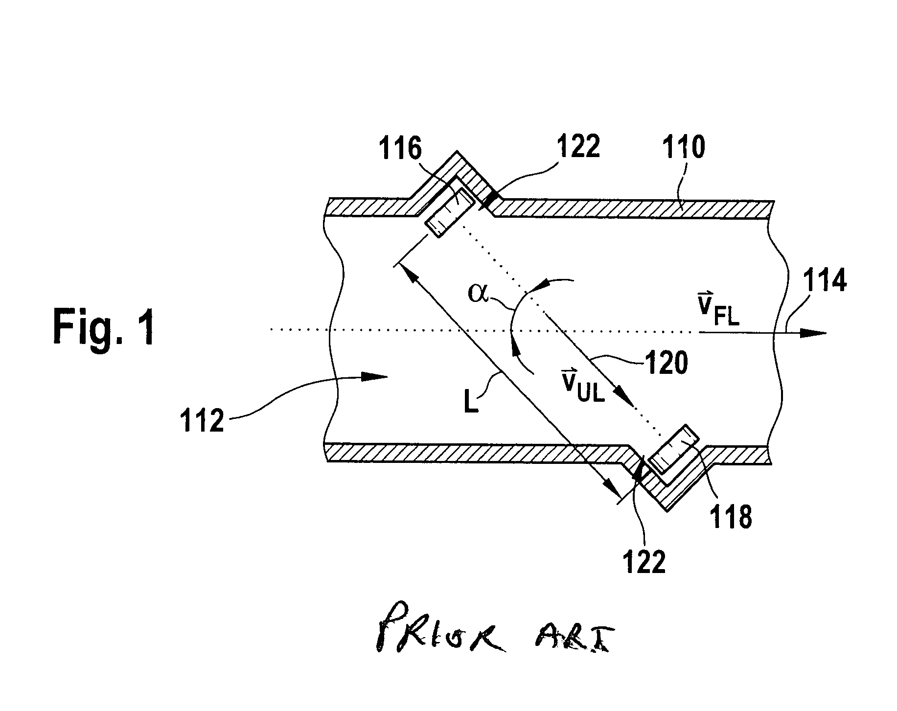 Ultrasonic flow meter including turbulators