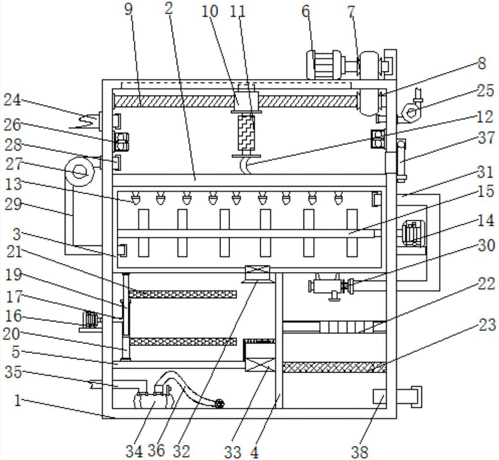 Fuel automobile tail gas treatment device