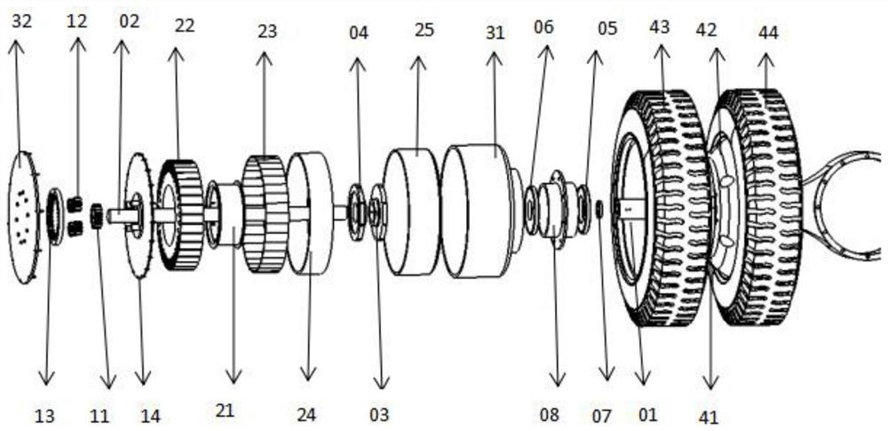 Novel hub motor driving system