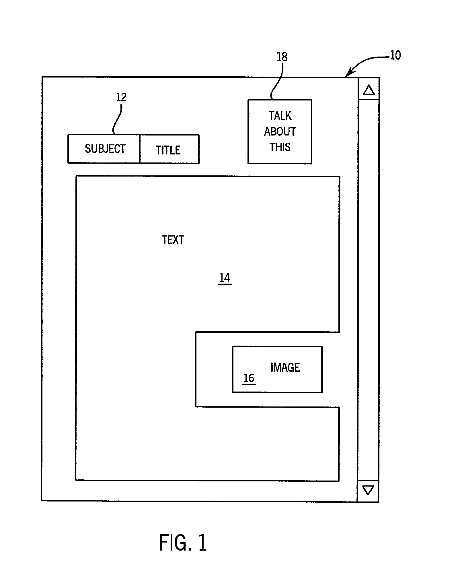 Method and apparatus of cross-pollinating a post to computerized bulletin boards