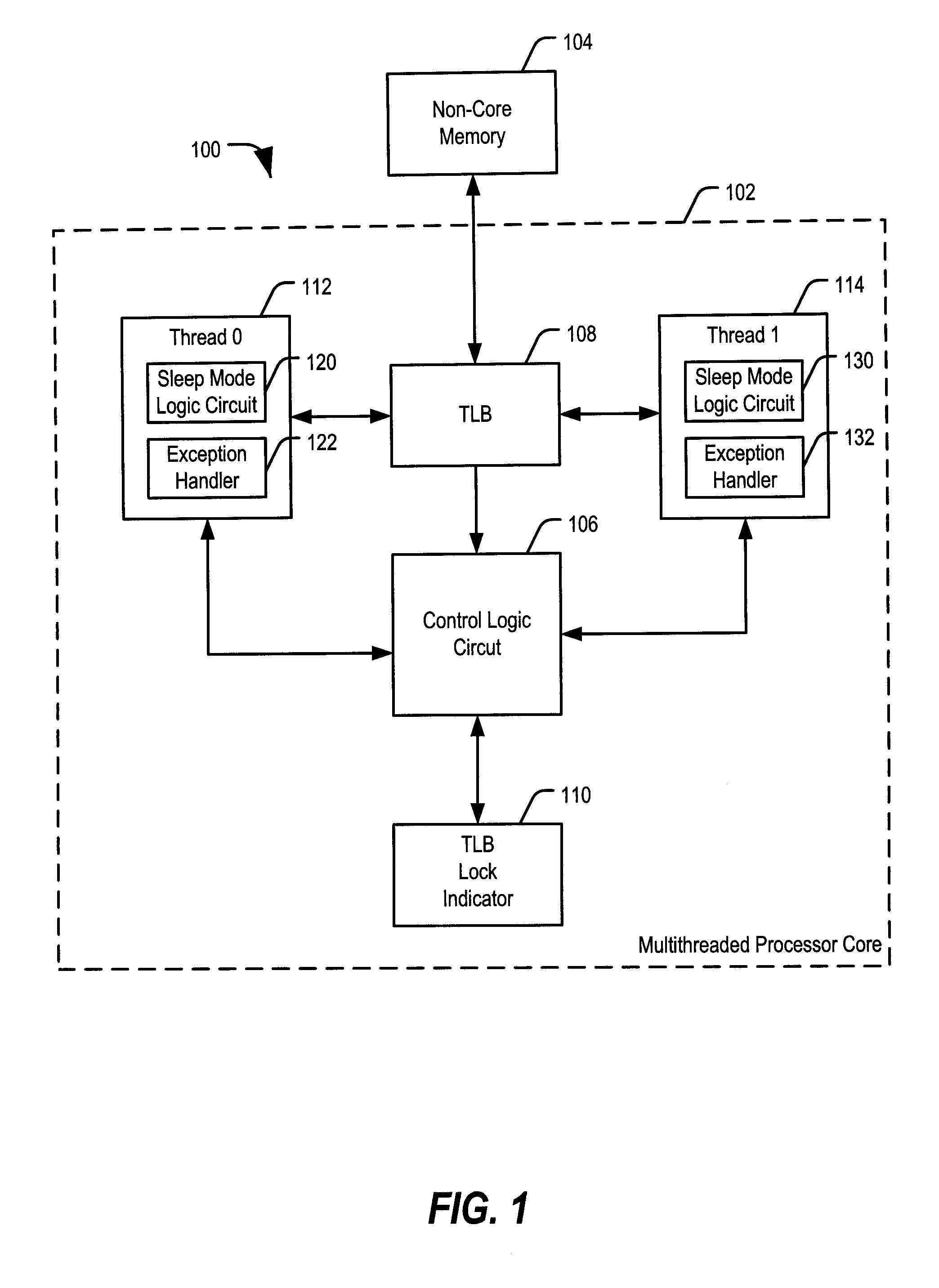 Multithreaded Processor with Lock Indicator