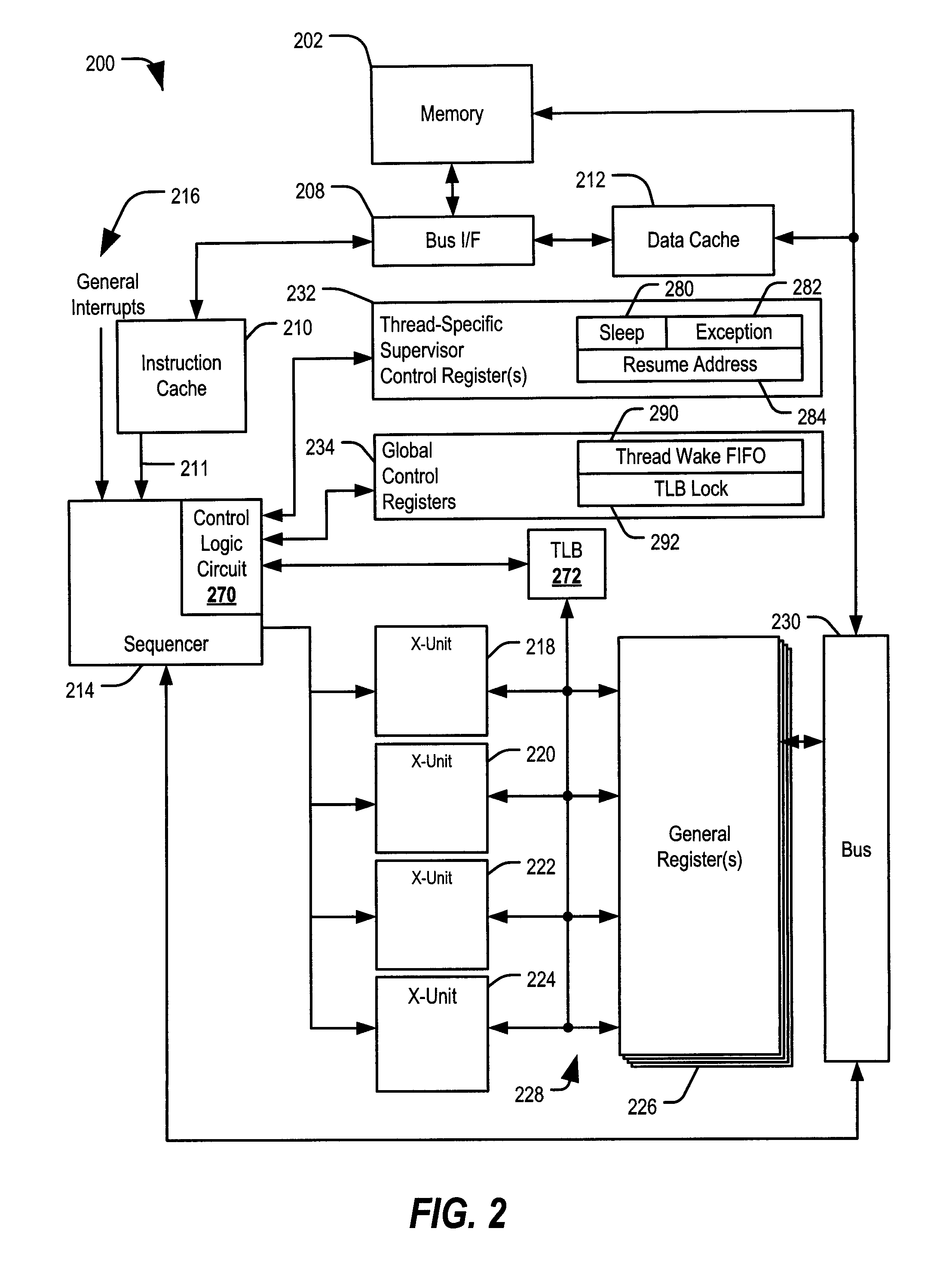 Multithreaded Processor with Lock Indicator