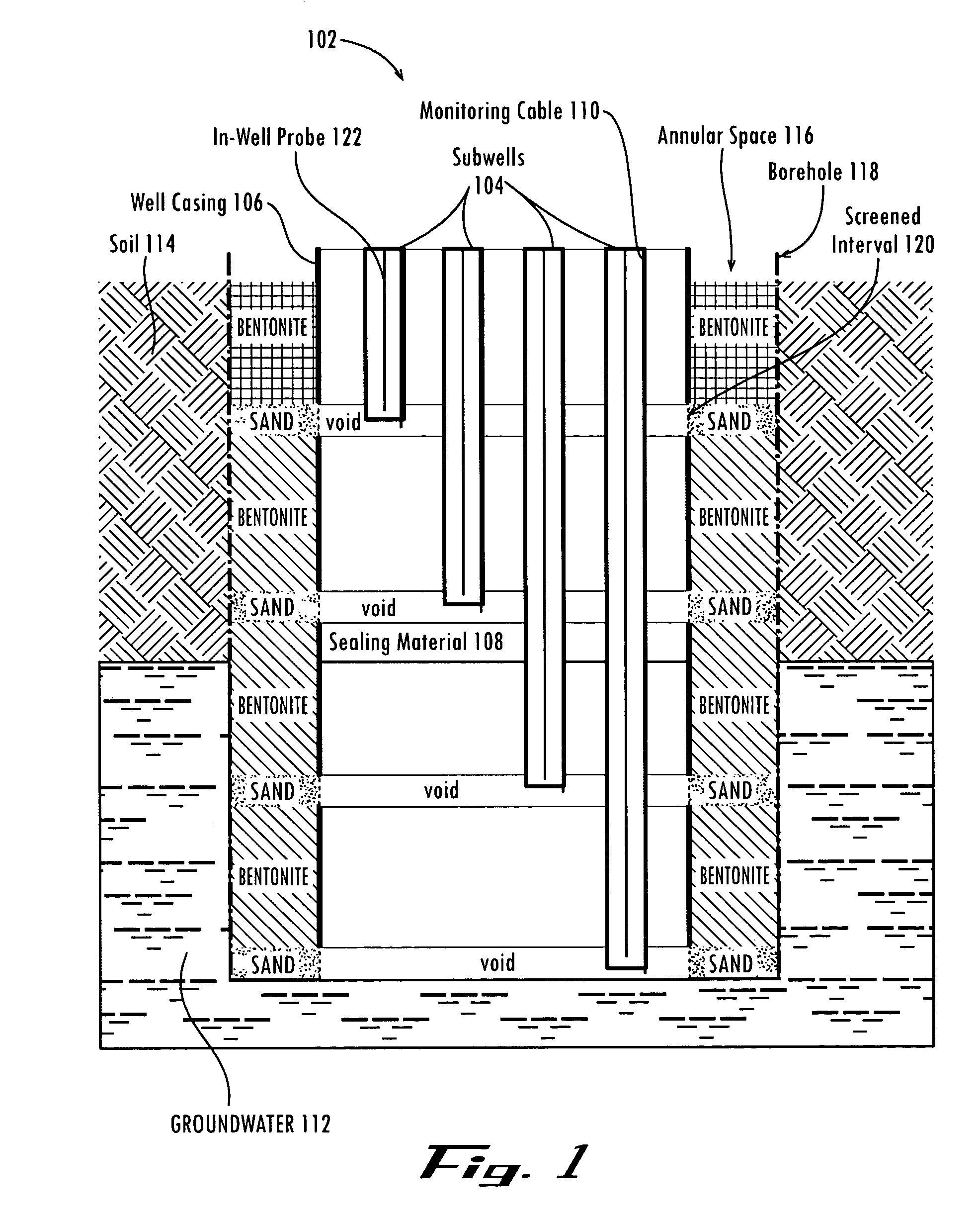 Dynamic remediation of soil and groundwater