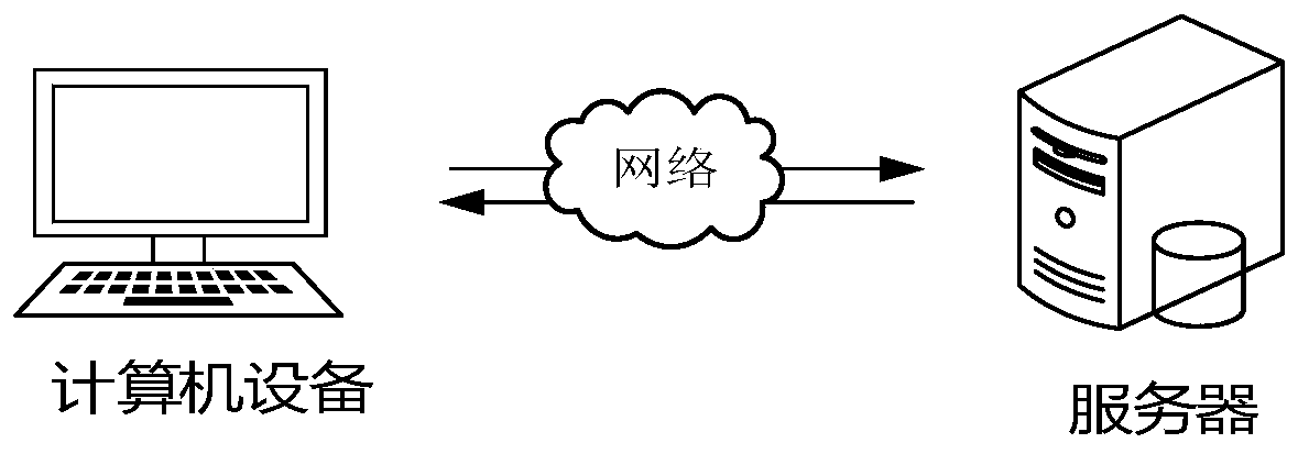 Intelligent outbound processing method and device, computer equipment and storage medium