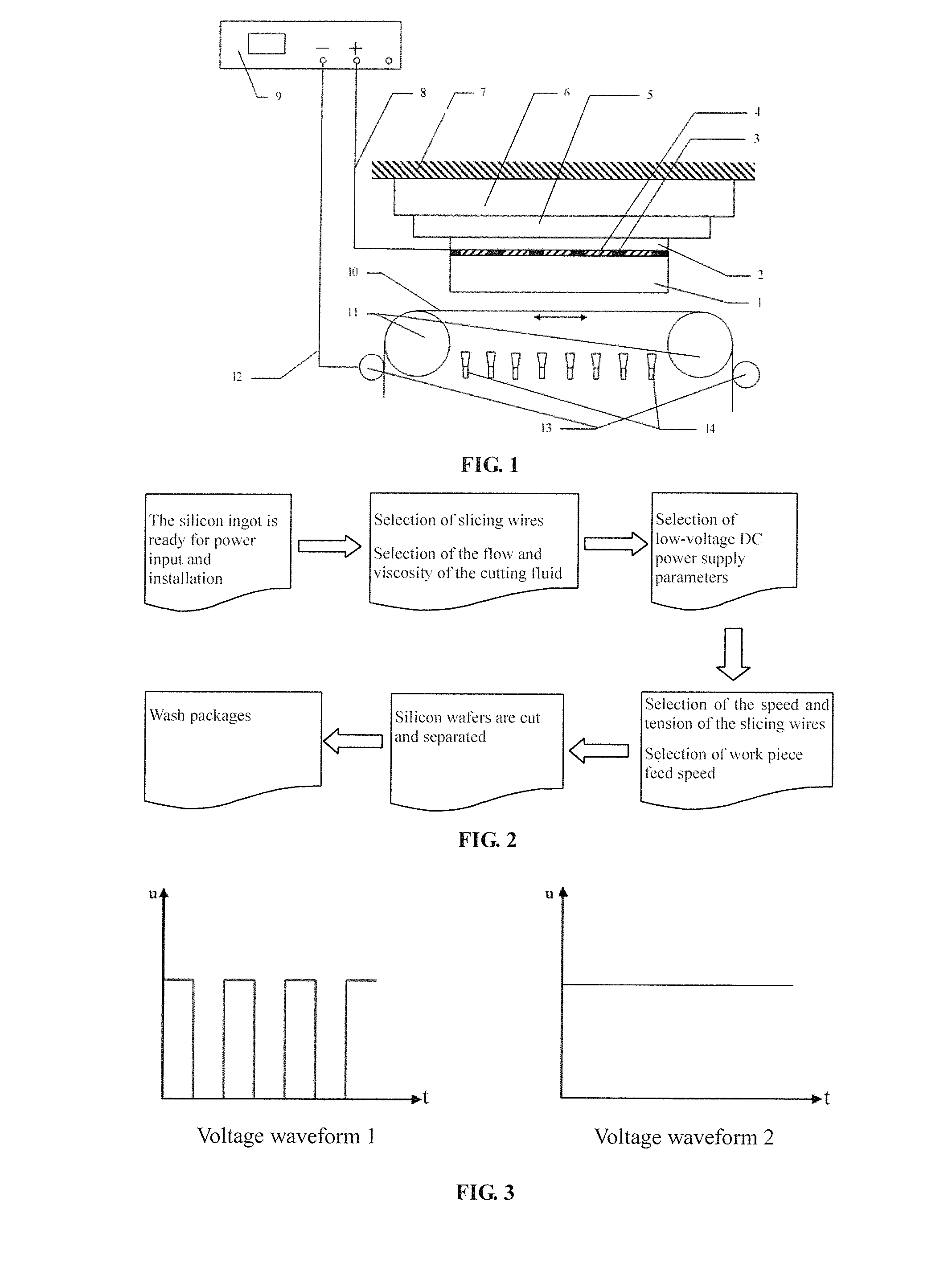 Grinding/electrolysis combined multi-wire-slicing processing method for silicon wafers