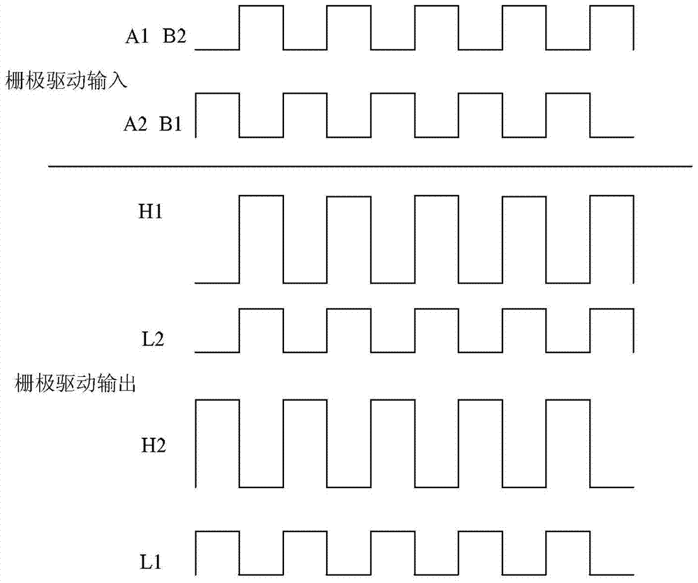 Gate drive circuit, power switch circuit and gate drive method