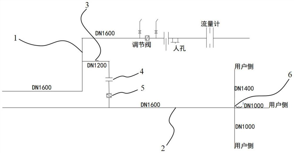 Method for improving blast furnace gas node pressure at user side