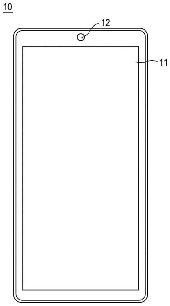 Display panel, display screen and terminal