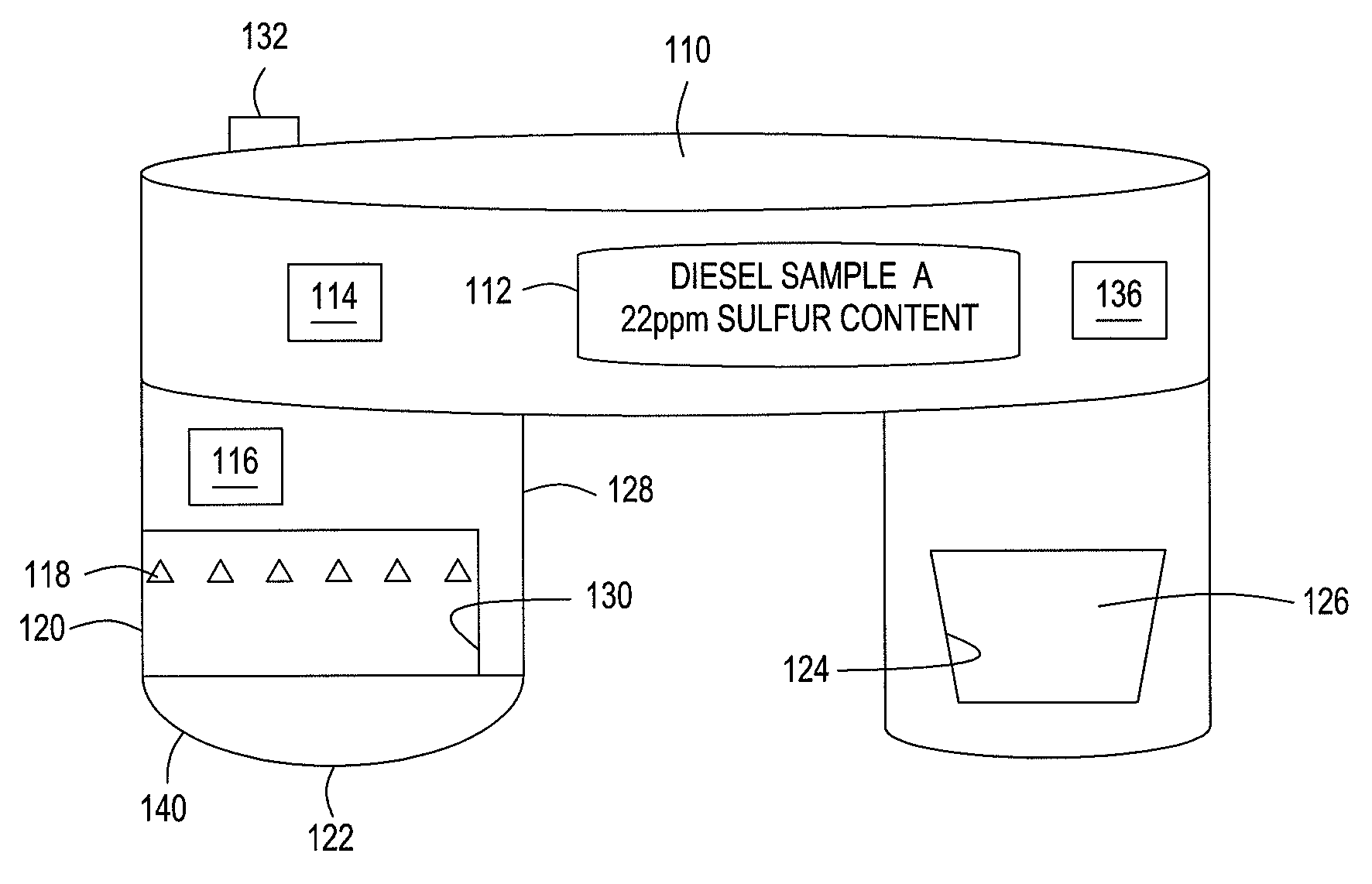 Sulfur in fuel tester