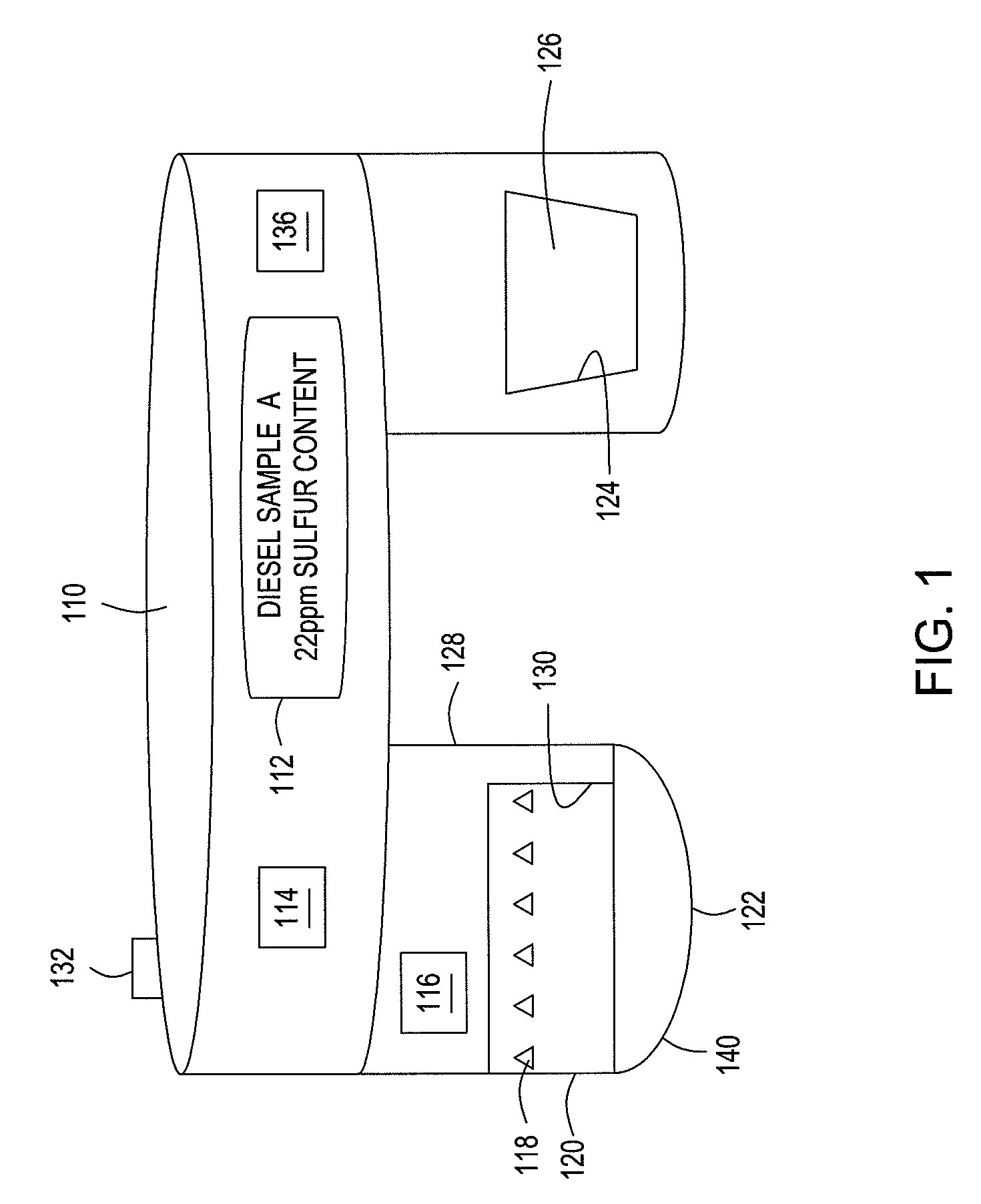 Sulfur in fuel tester